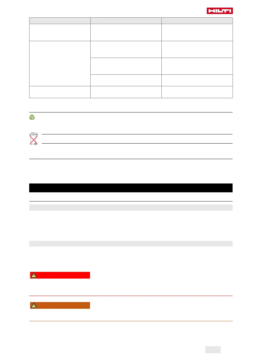 Page #105 background image