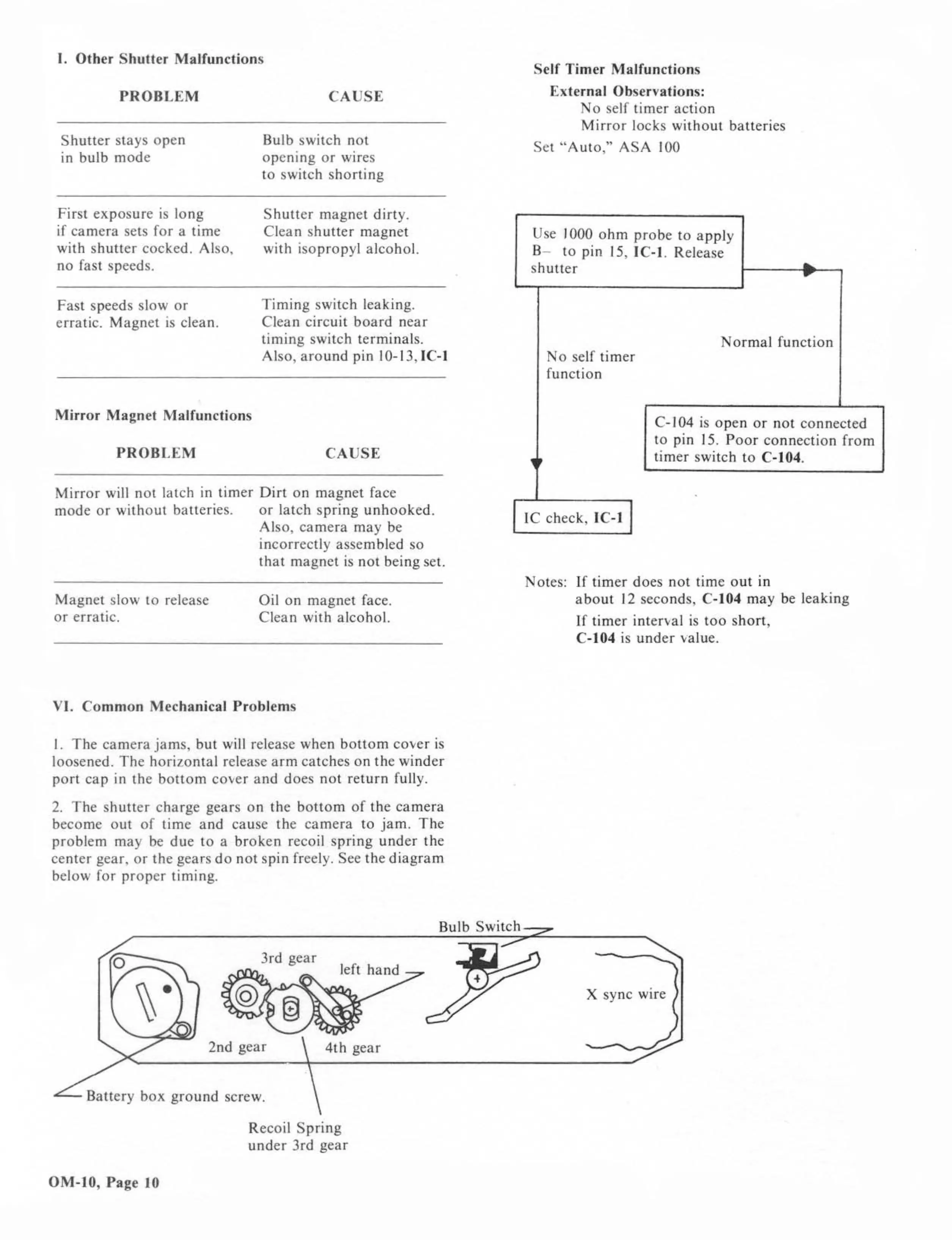 Page #10 background image