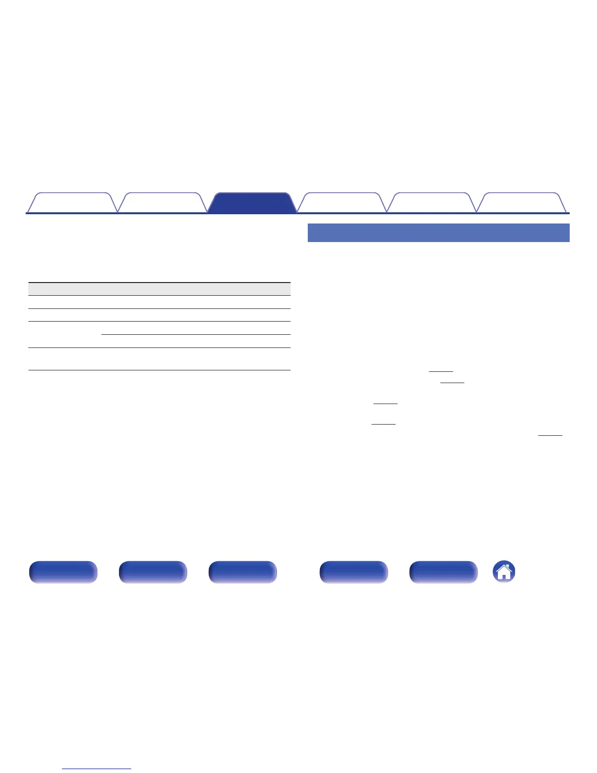 Page #122 background image