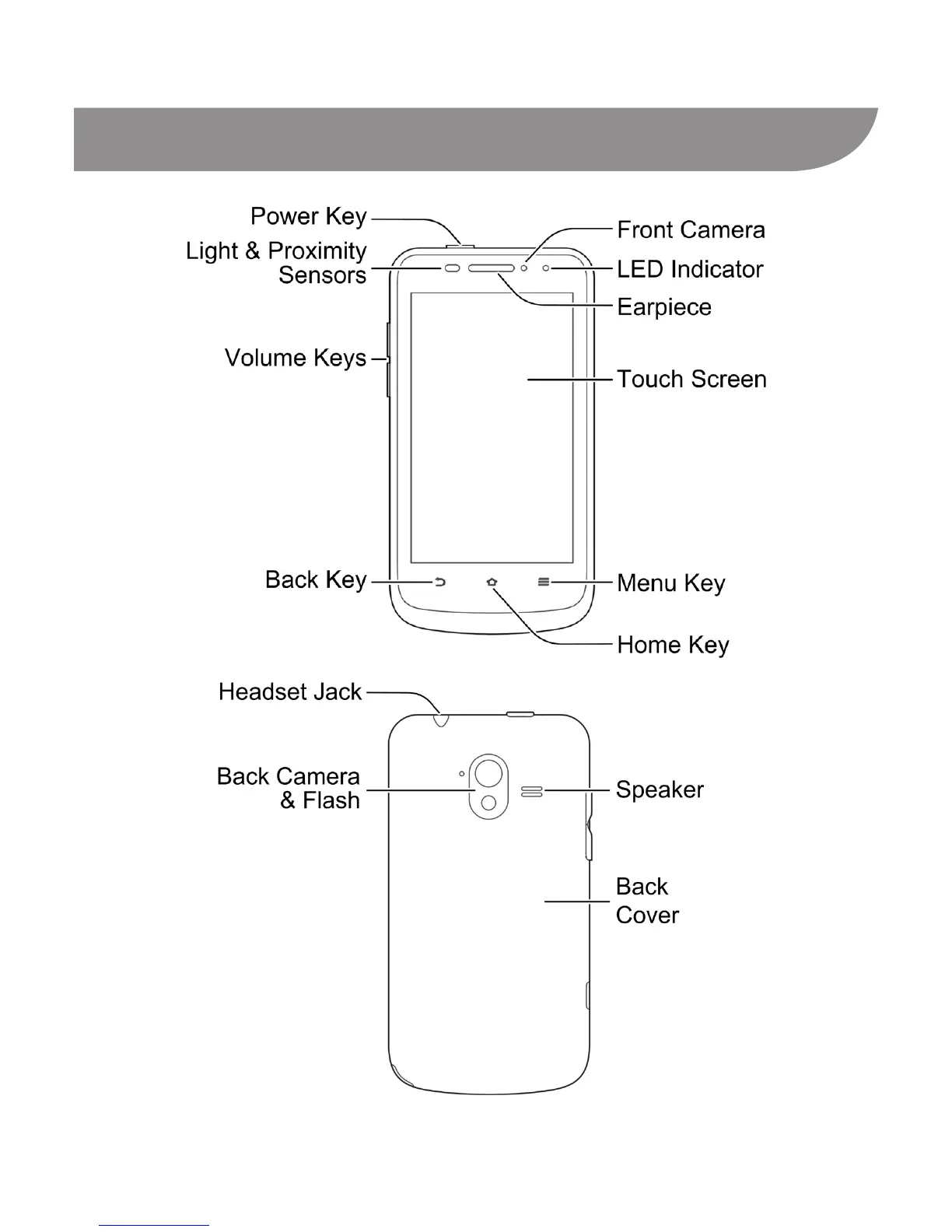 Page #4 background image