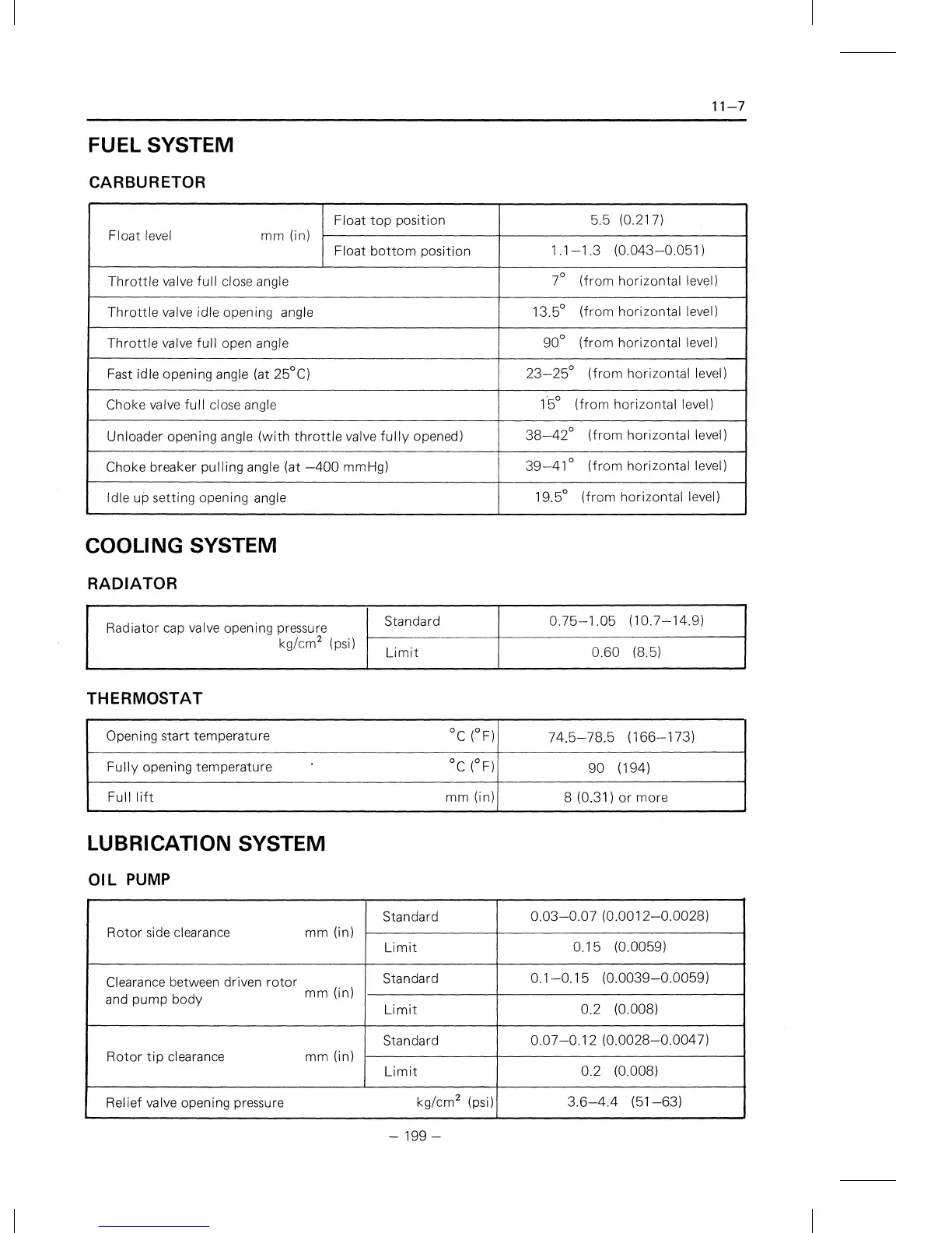 Page #202 background image
