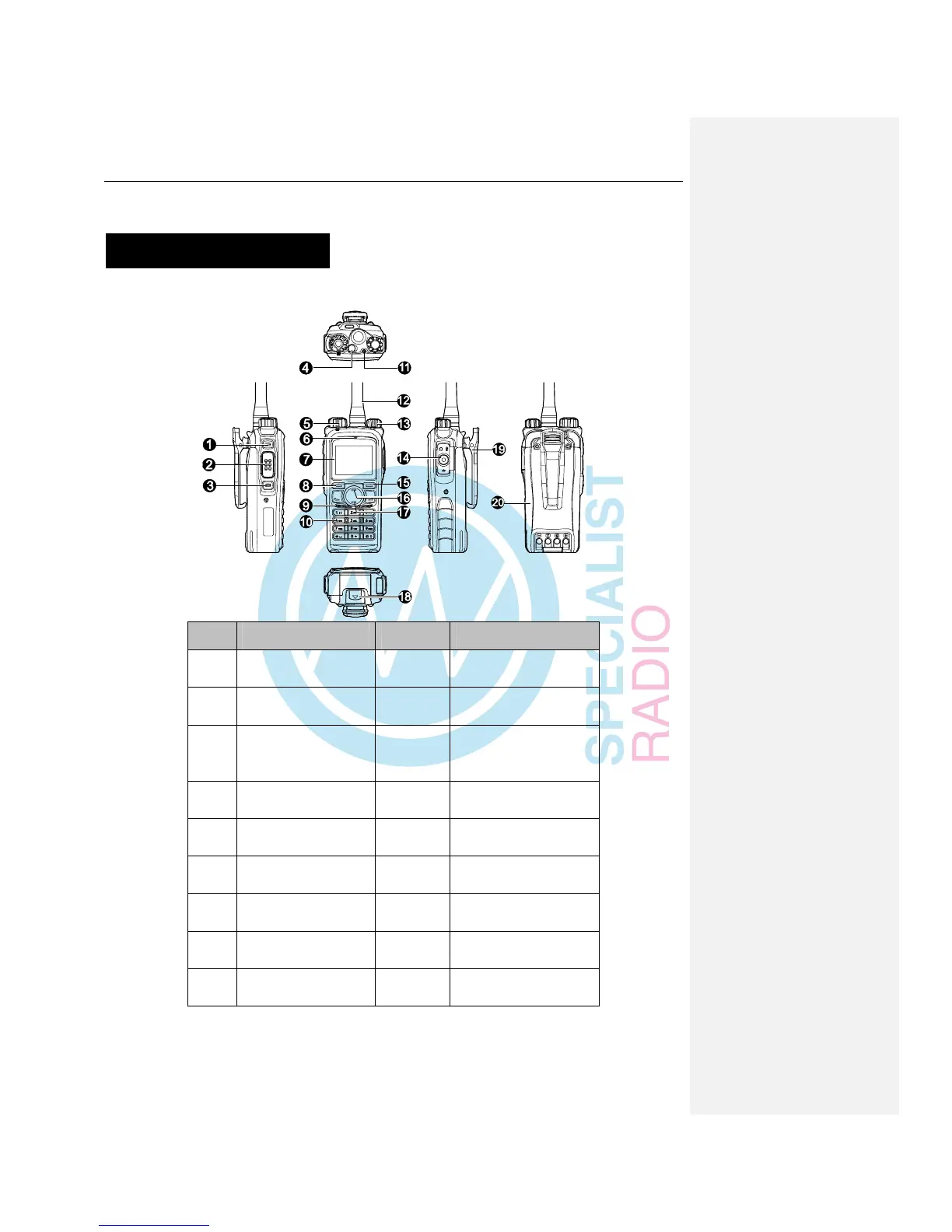 Page #8 background image