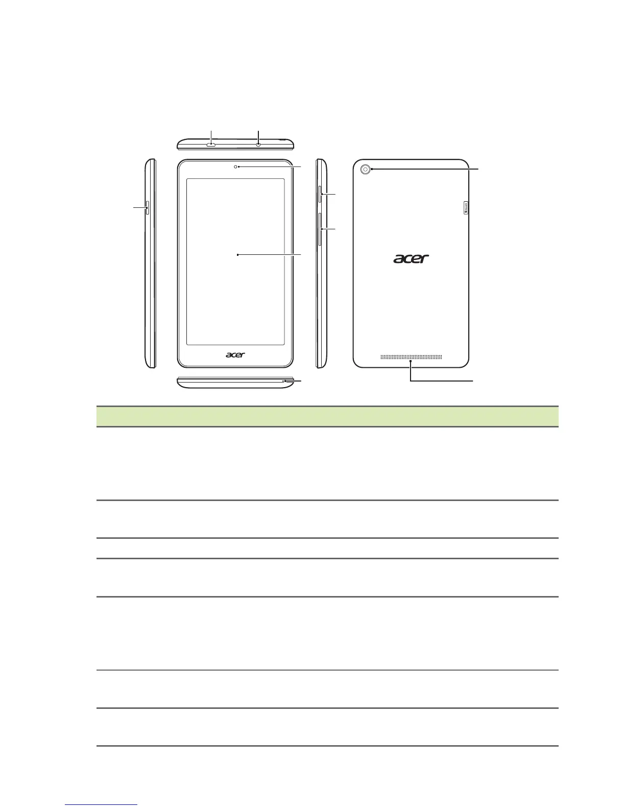 Page #5 background image