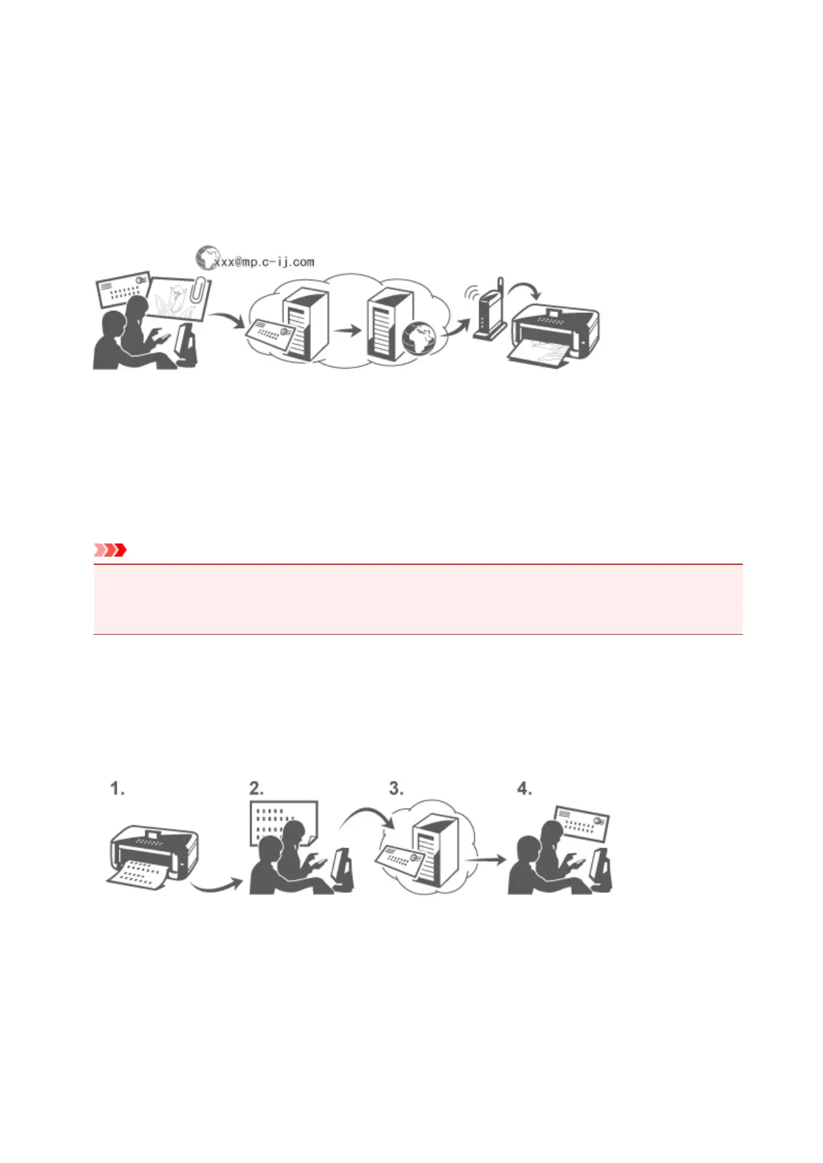 Page #110 background image