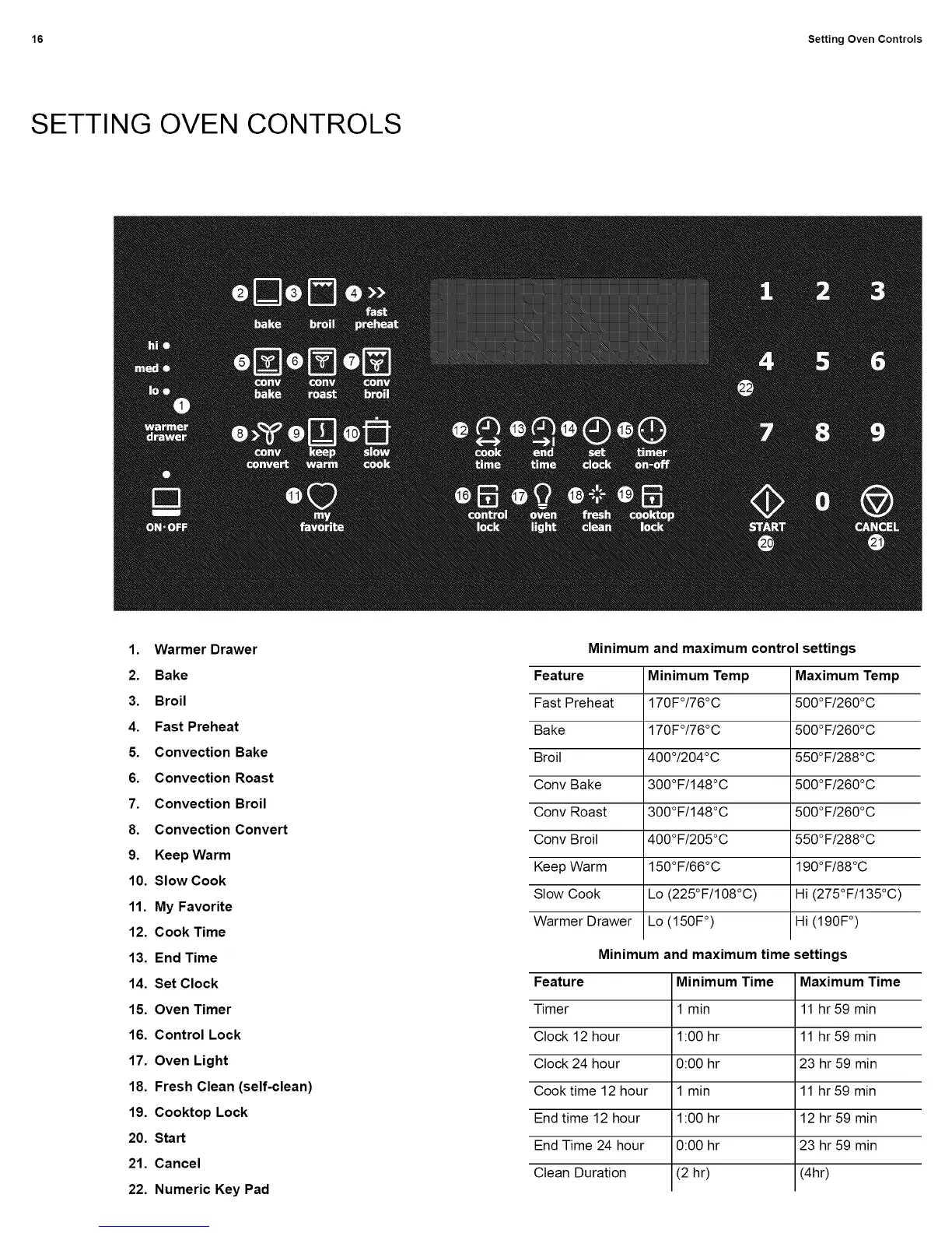 Page #16 background image
