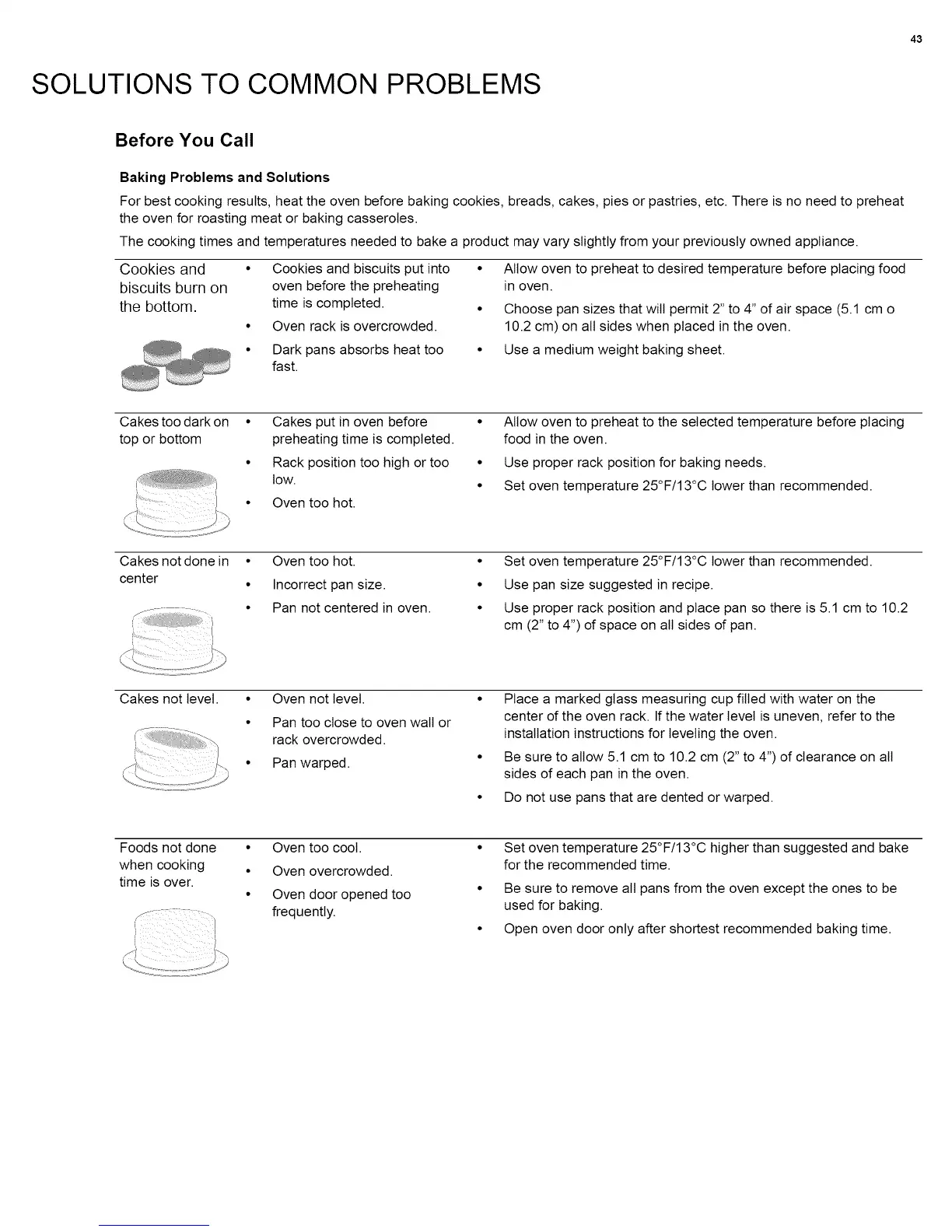 Page #43 background image