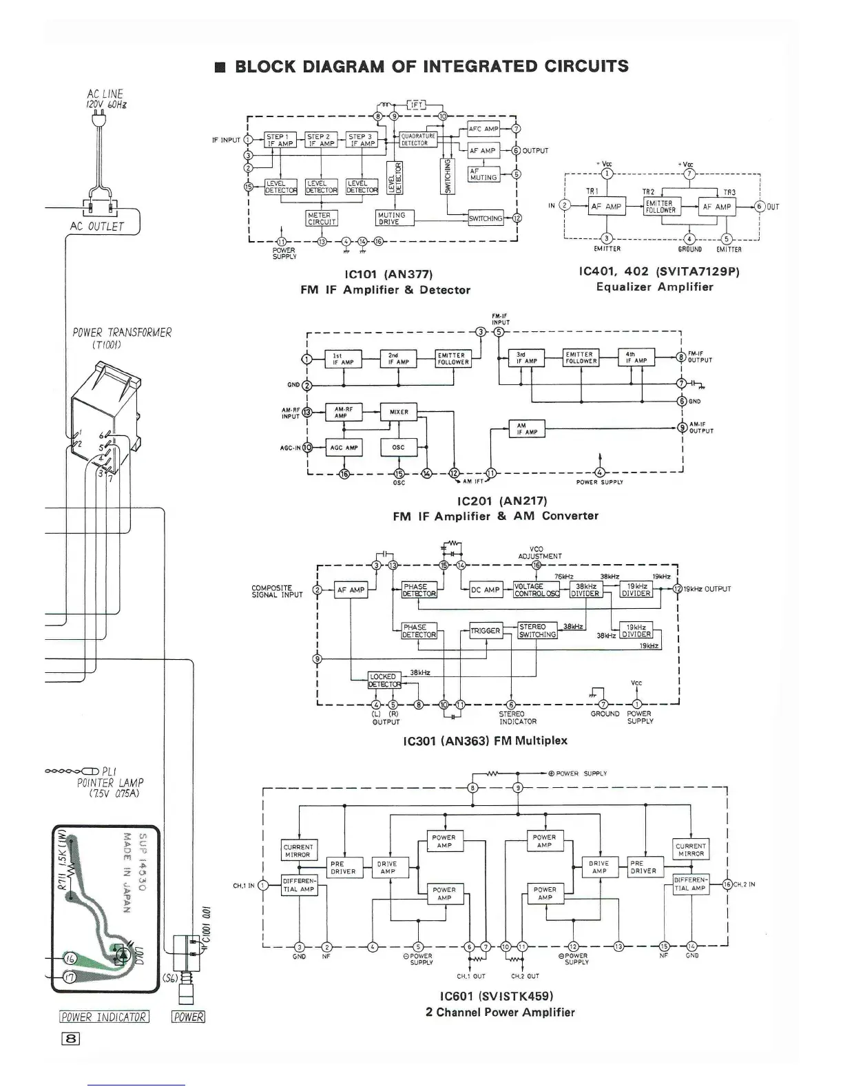 Page #8 background image