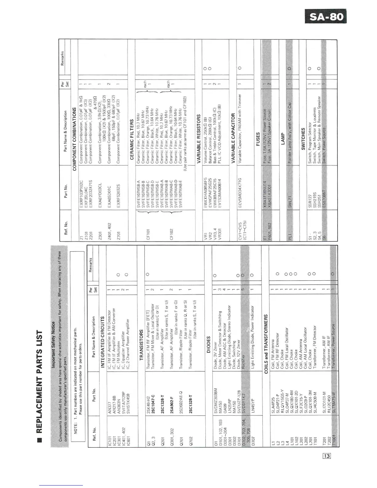 Page #13 background image