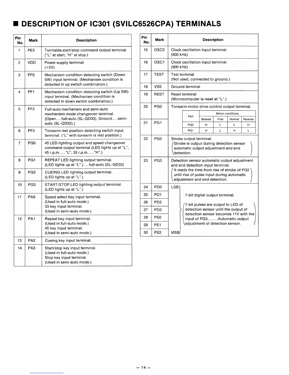Page #10 background image