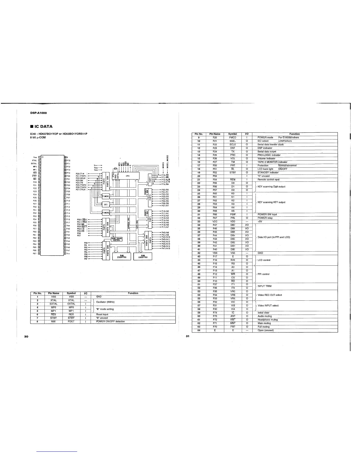 Page #20 background image