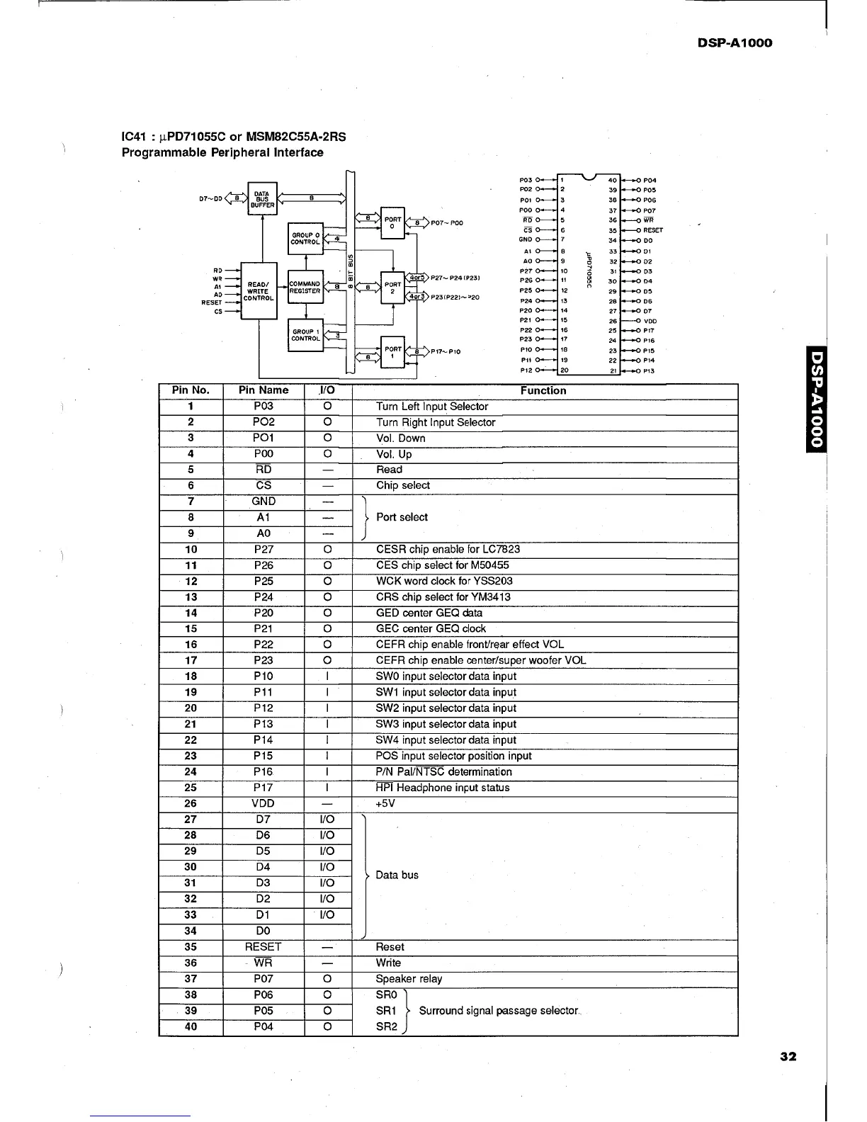 Page #21 background image