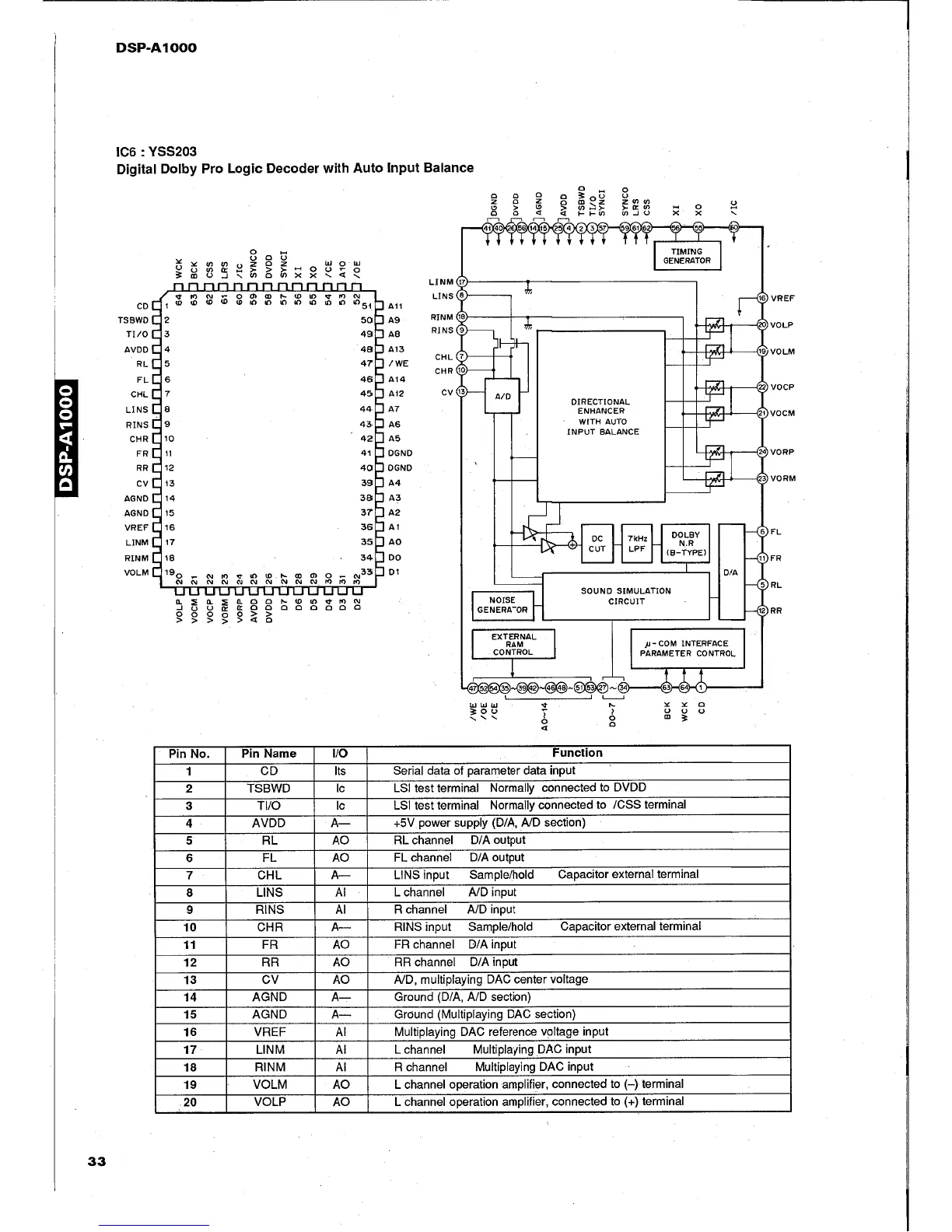 Page #22 background image