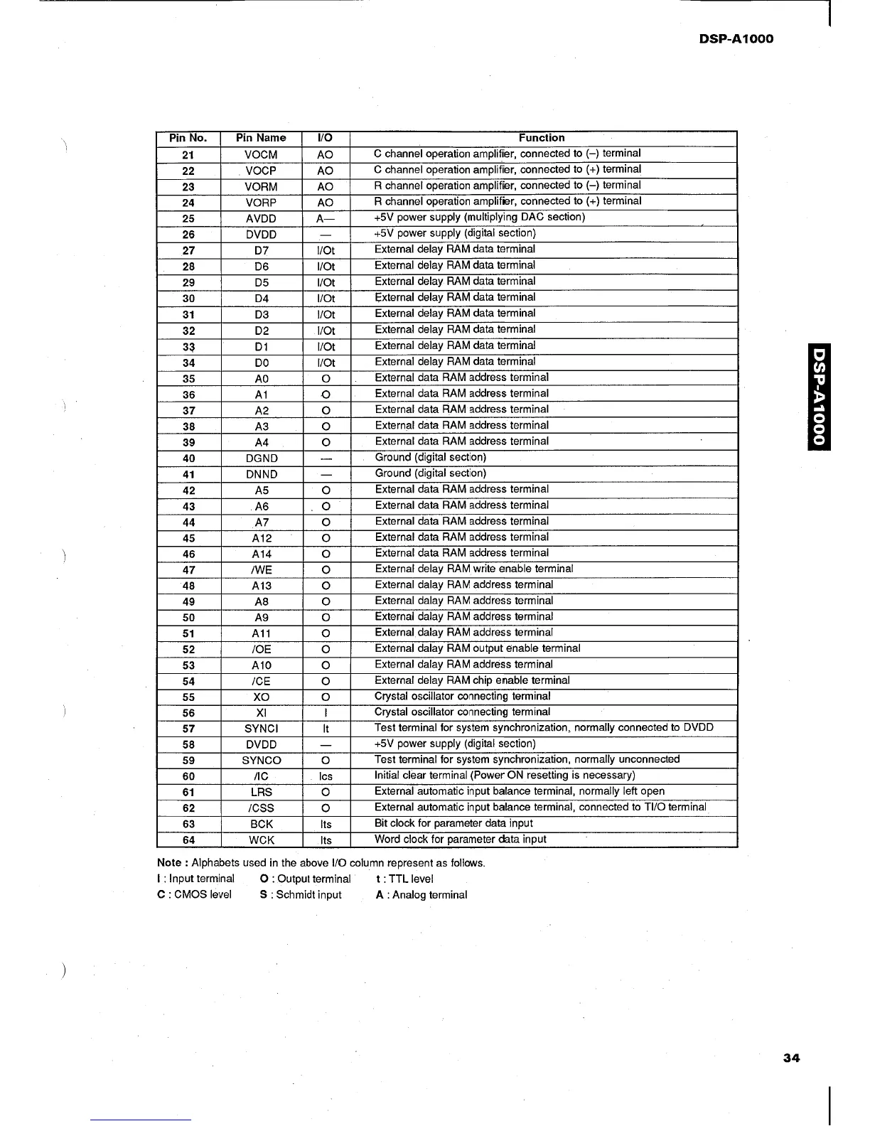 Page #23 background image