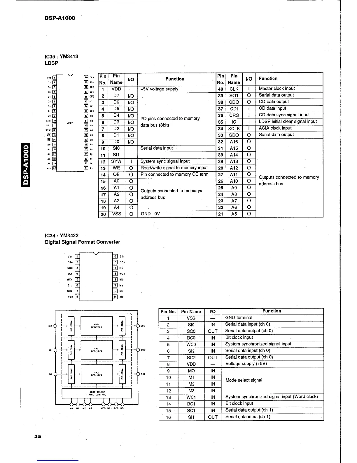 Page #24 background image