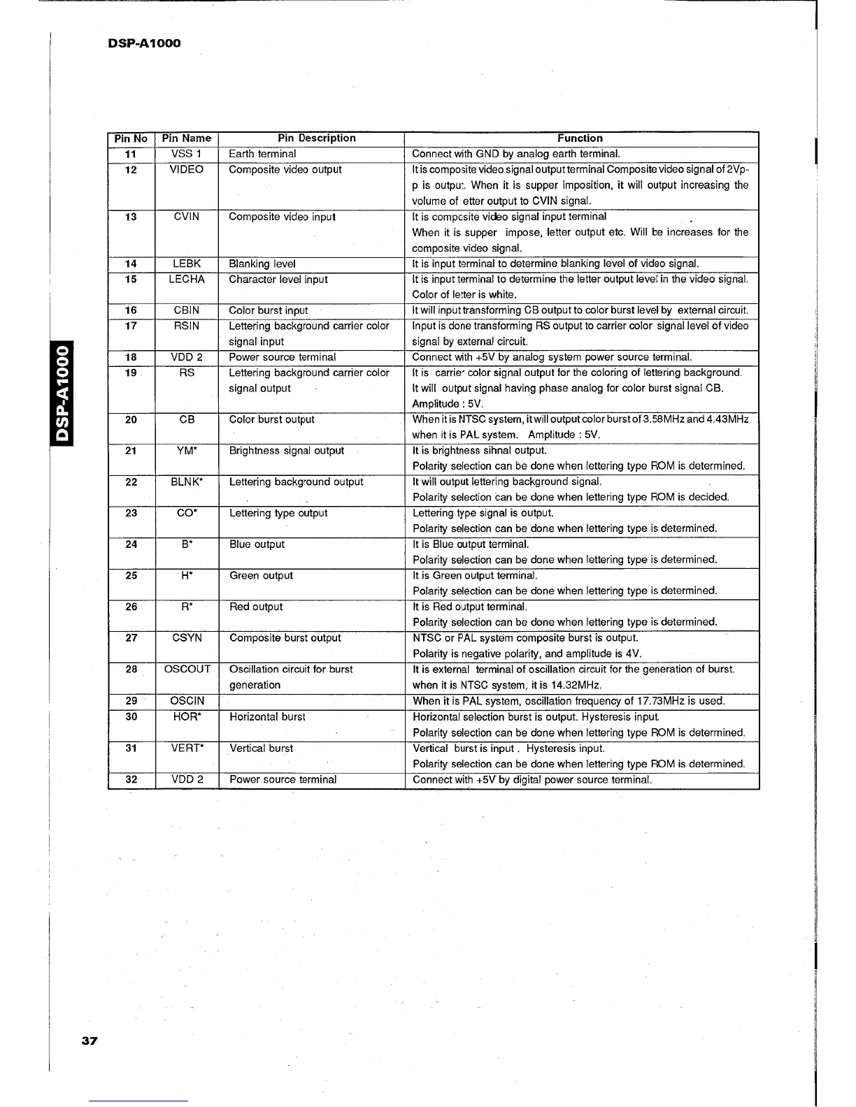 Page #26 background image