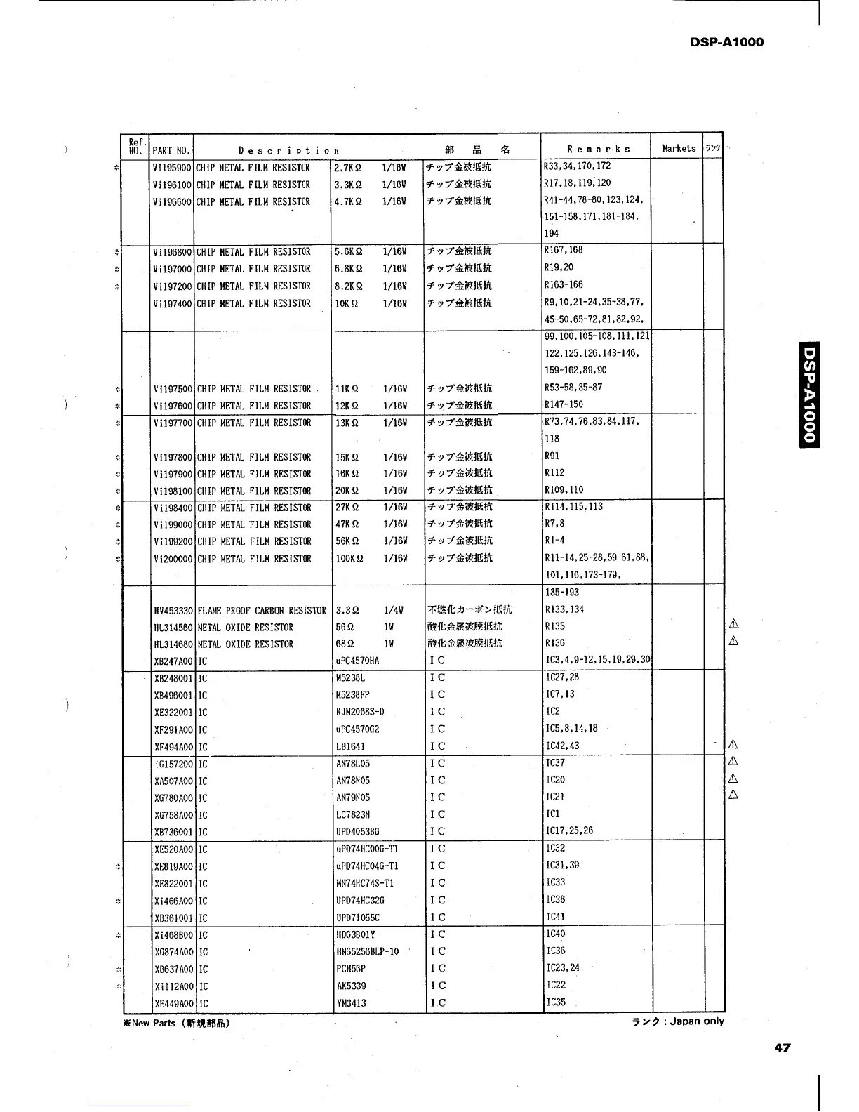 Page #36 background image
