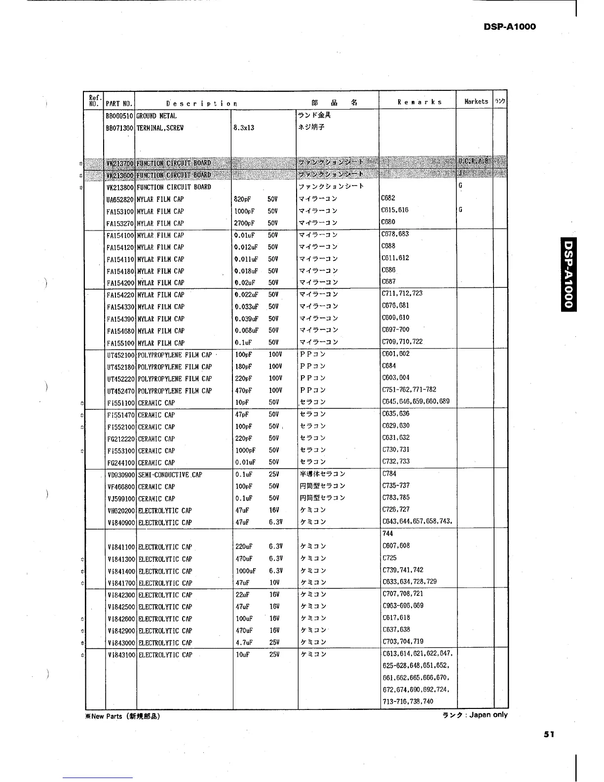 Page #40 background image