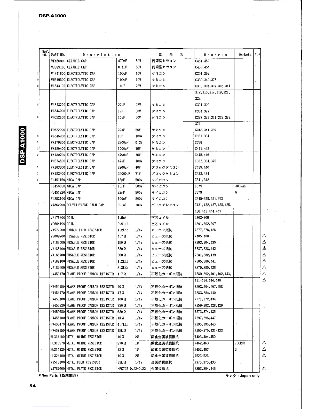 Page #43 background image