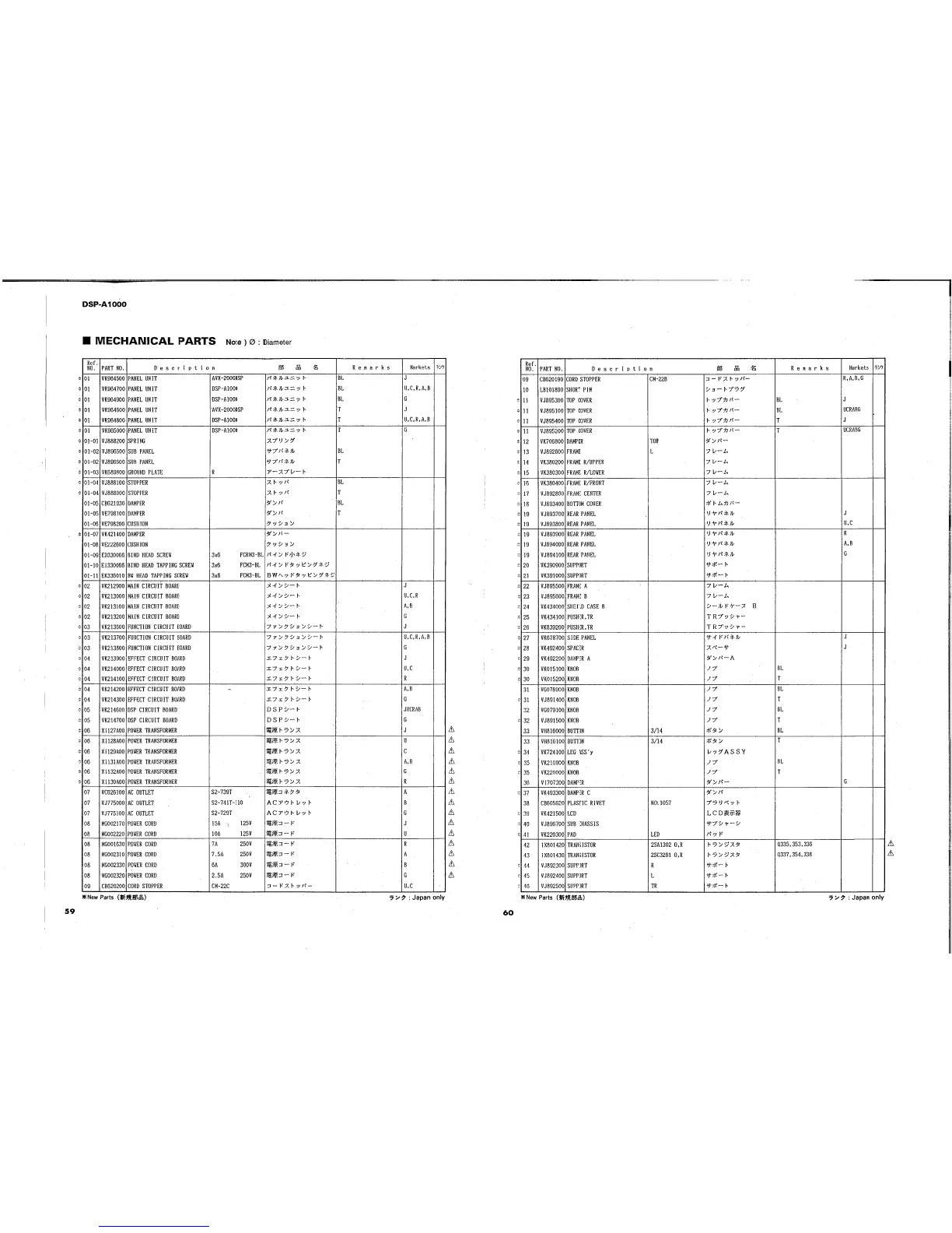 Page #47 background image
