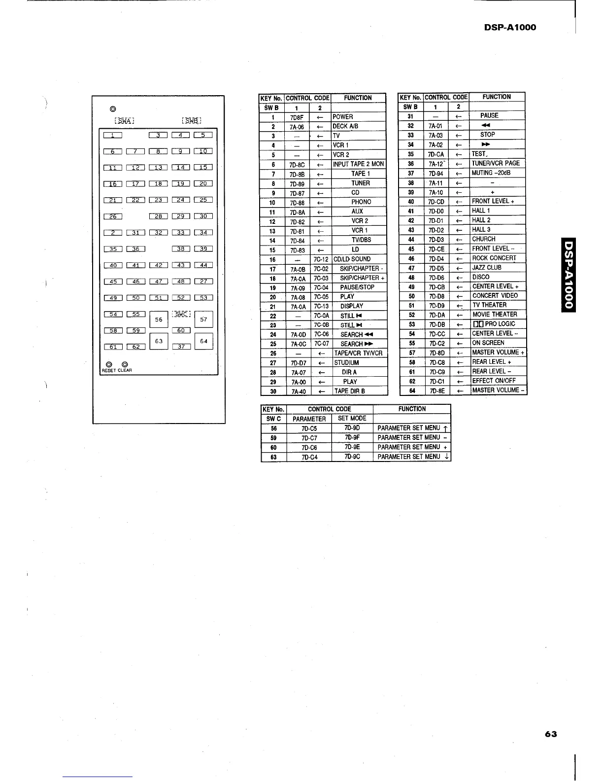 Page #50 background image
