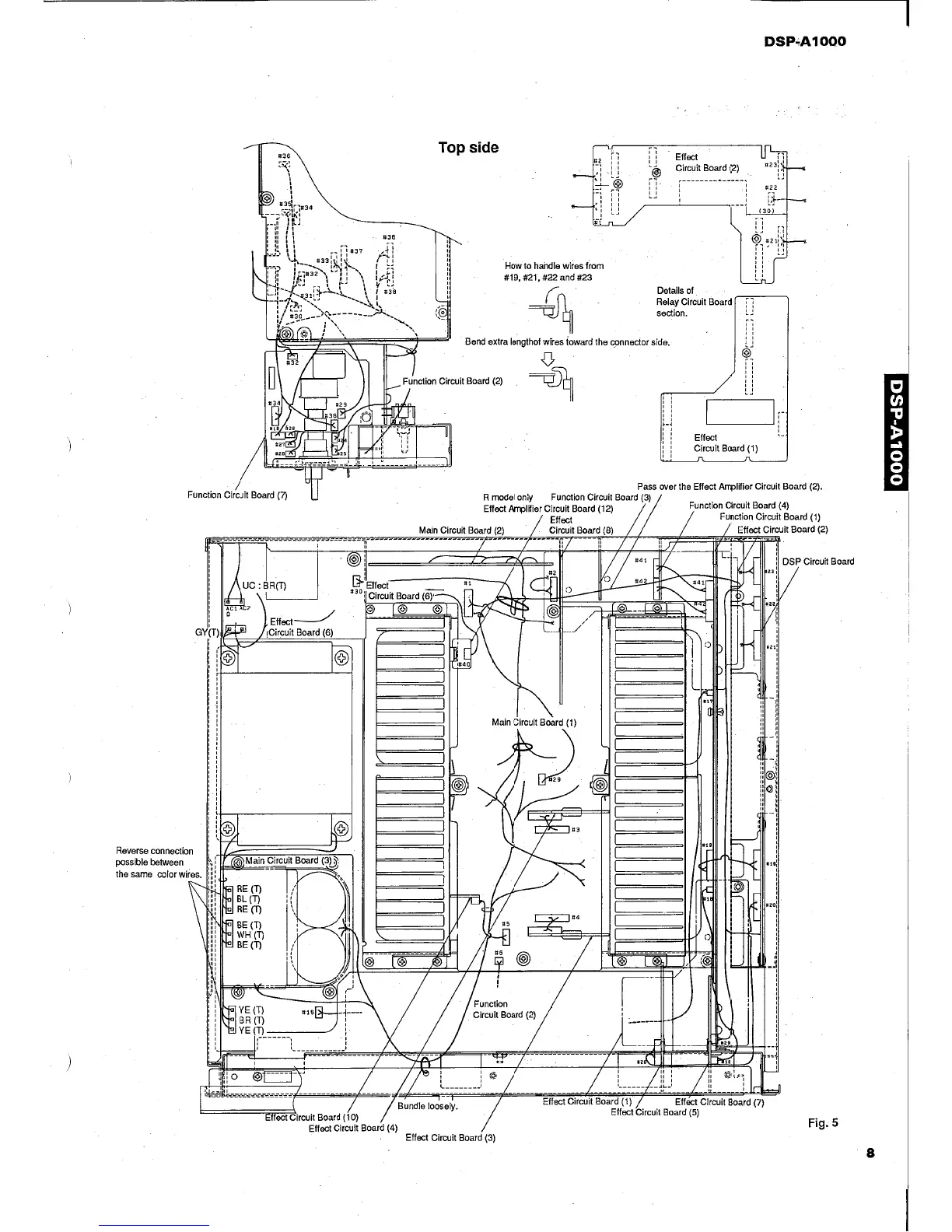 Page #7 background image