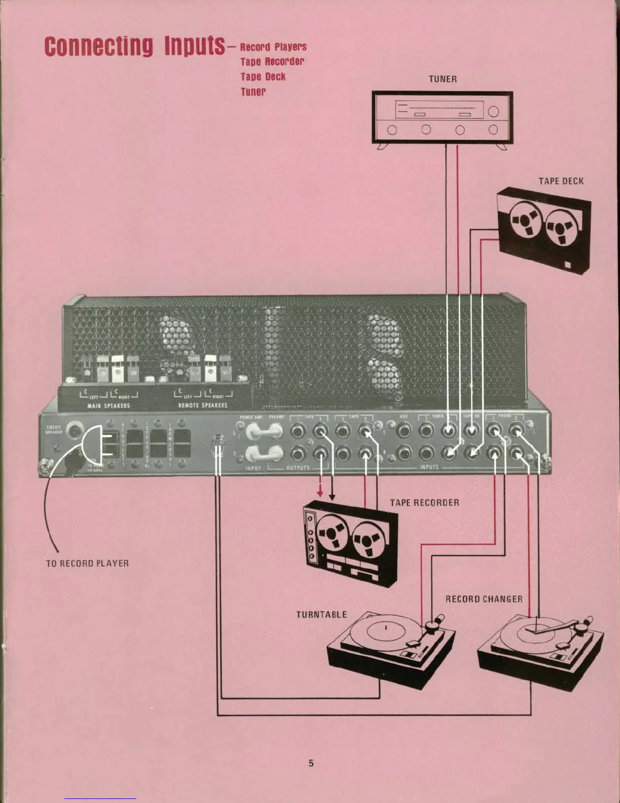 Page #6 background image