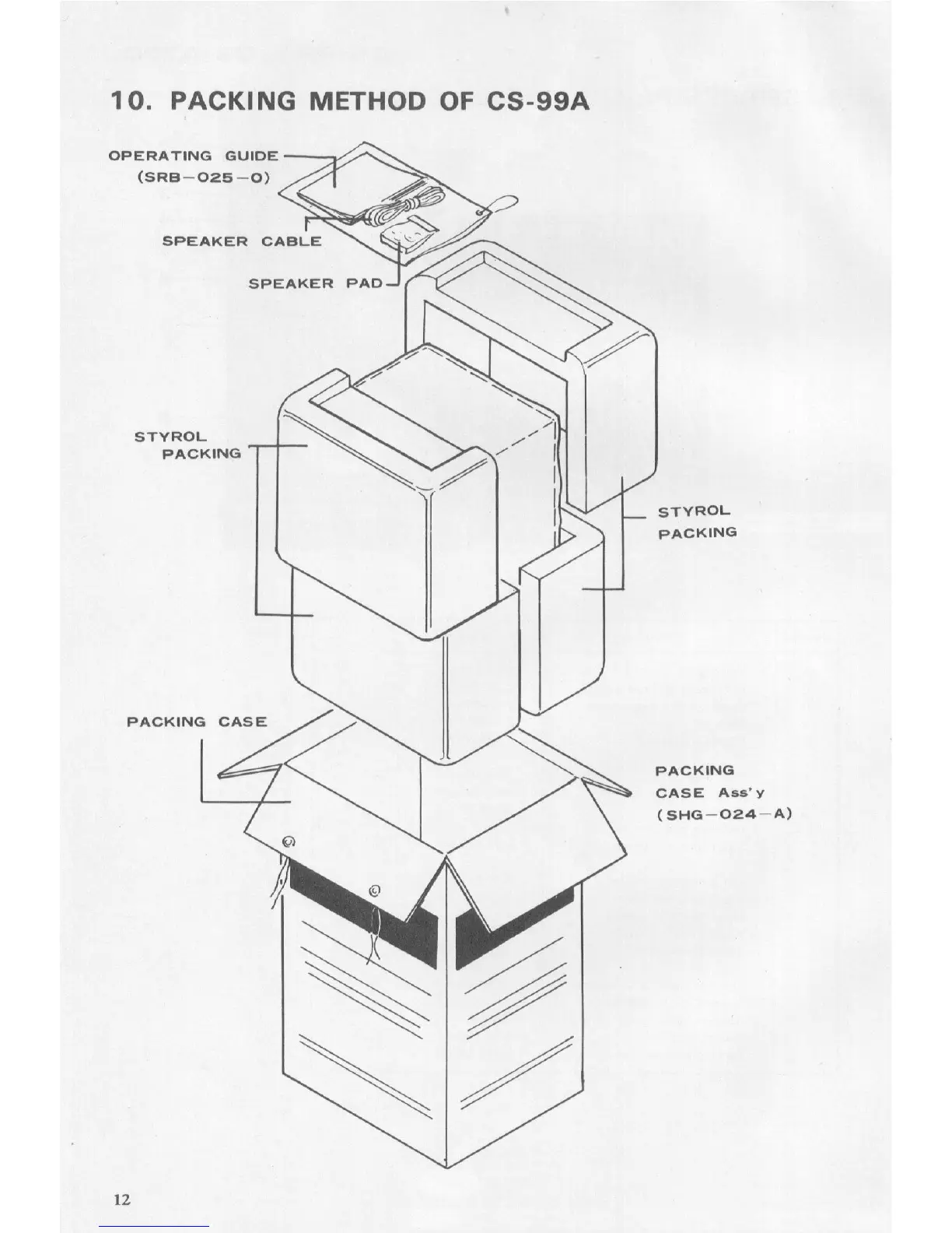Page #8 background image