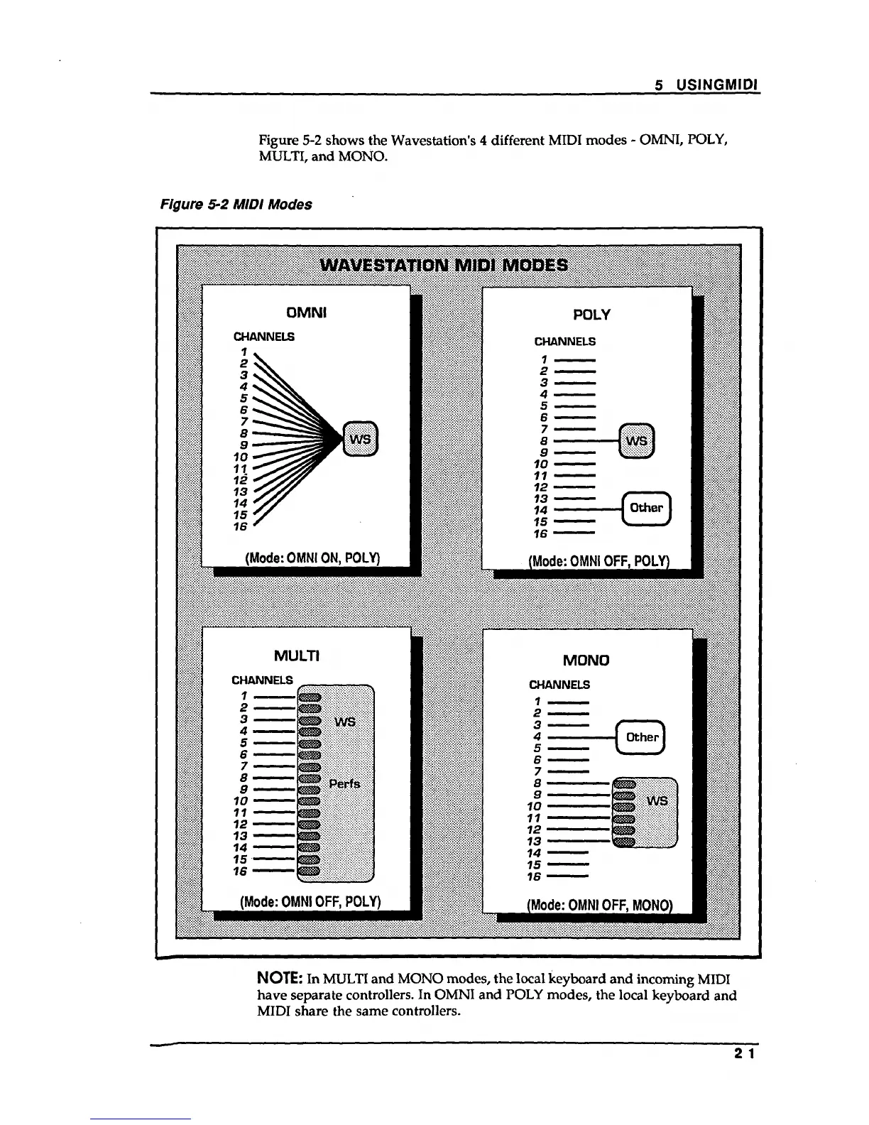 Page #29 background image