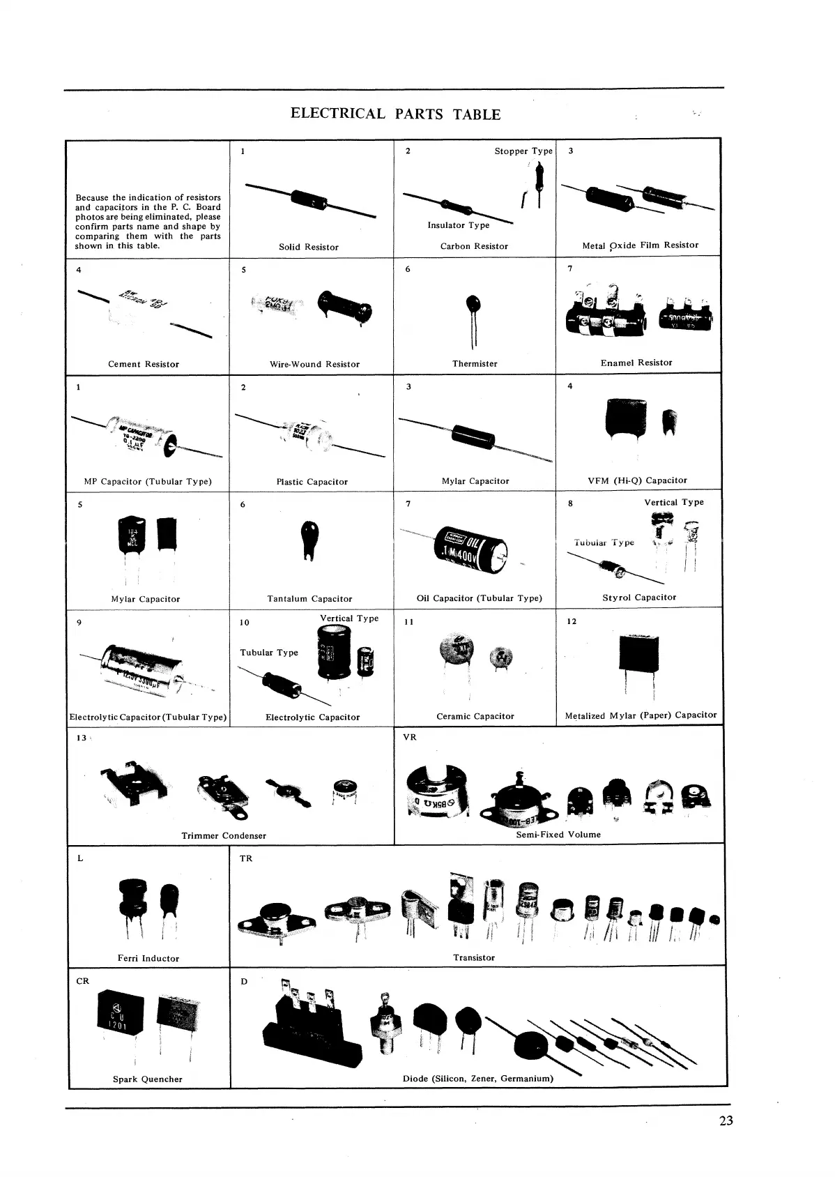 Page #25 background image