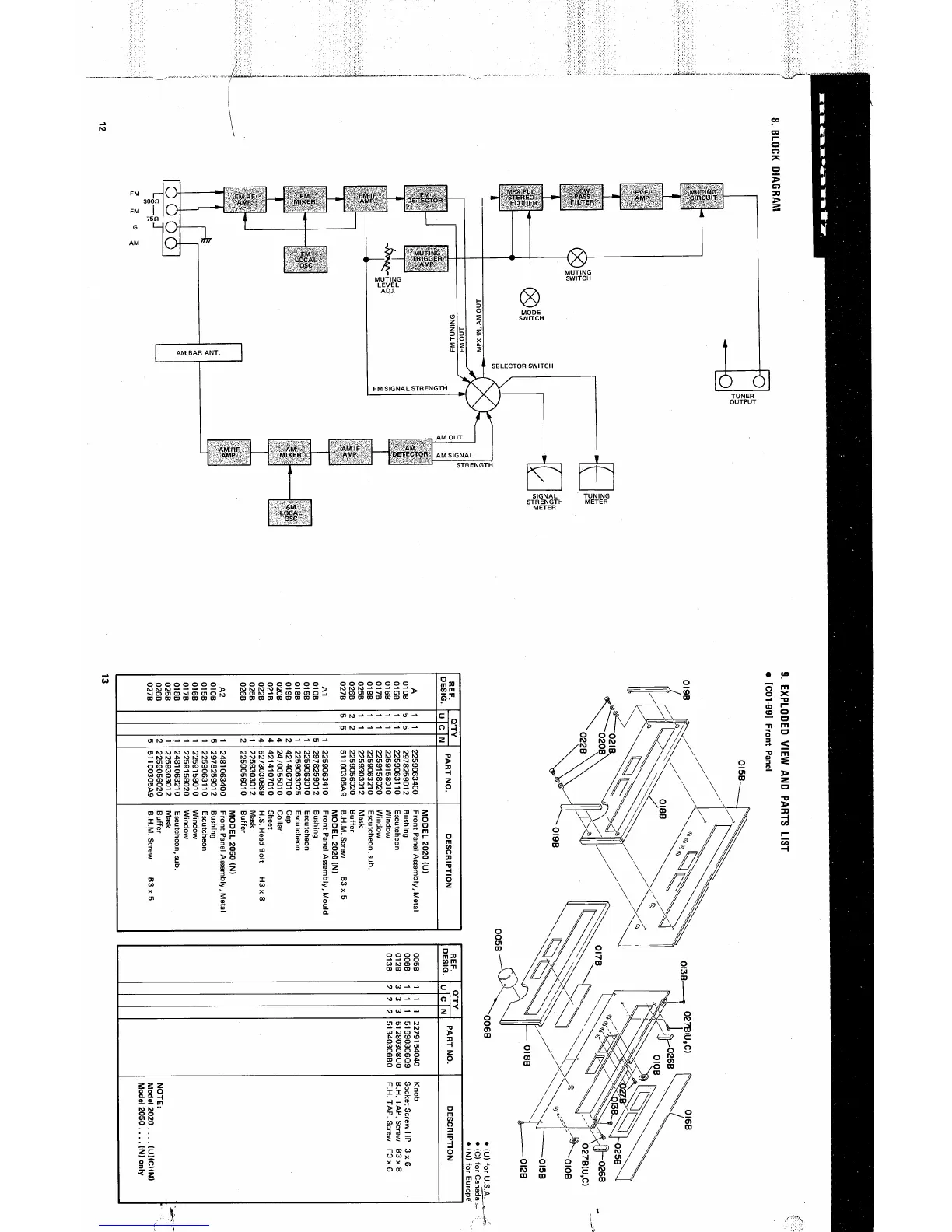 Page #12 background image