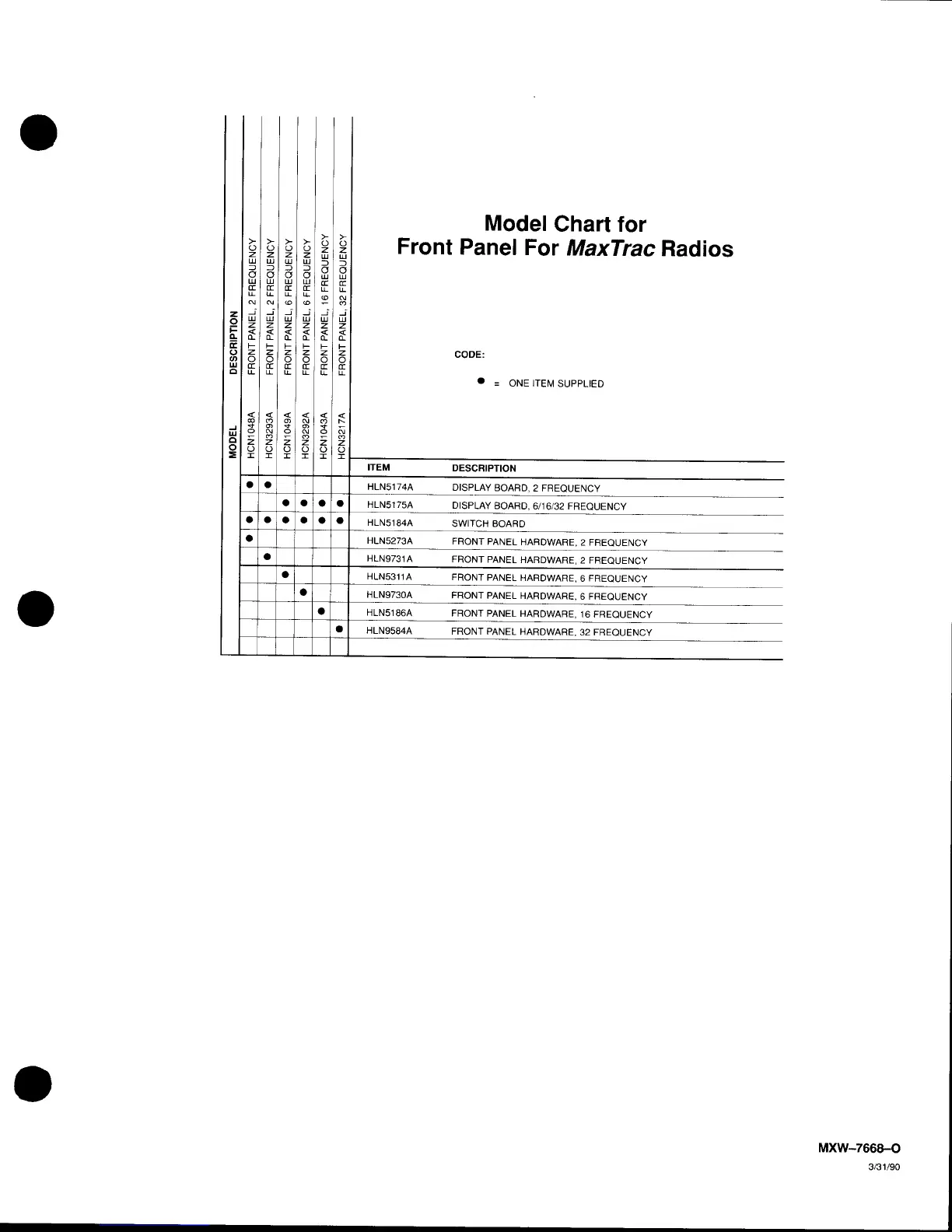 Page #5 background image