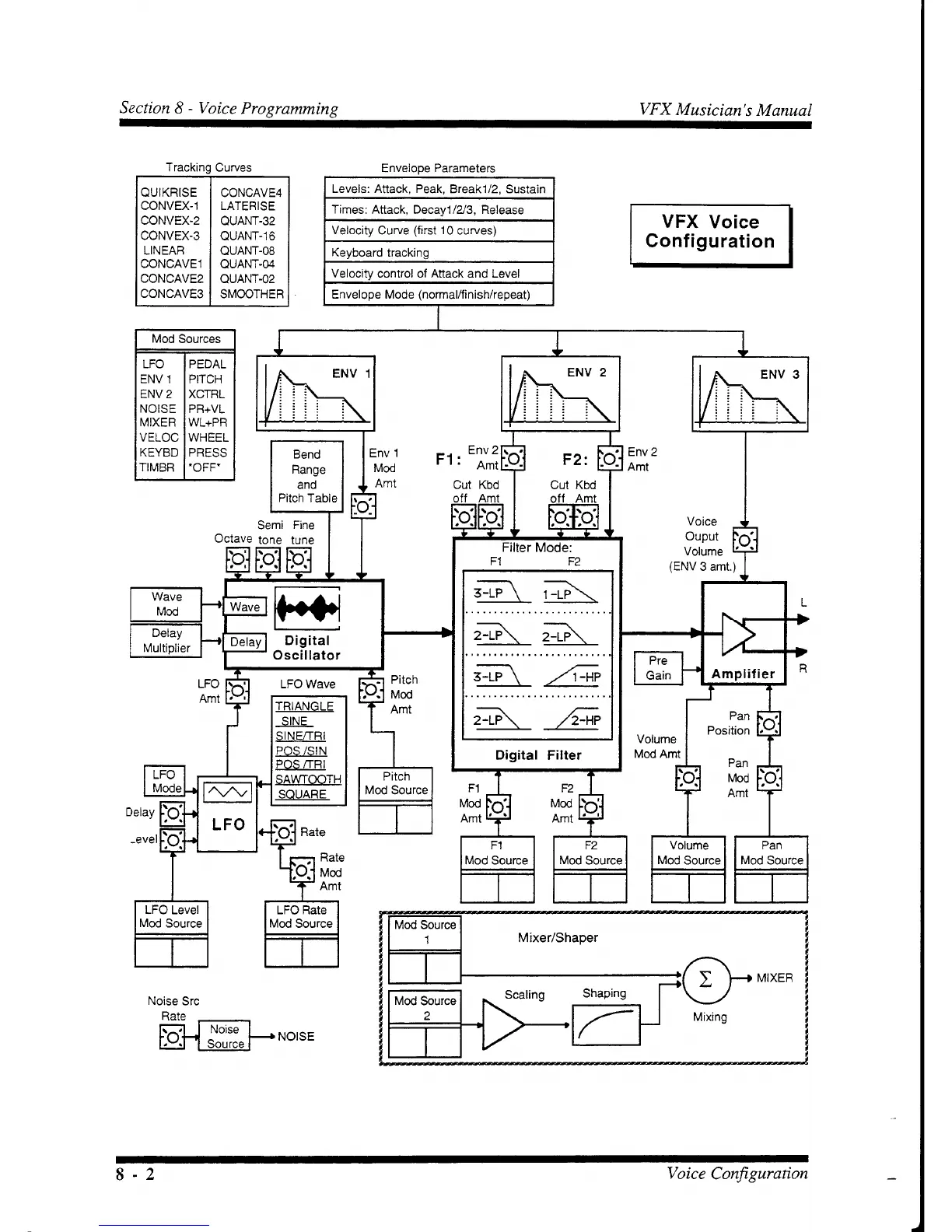 Page #87 background image
