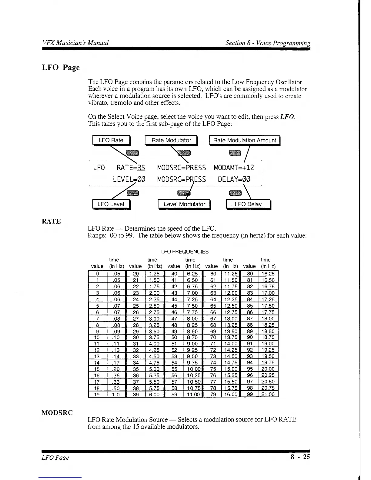 Page #110 background image