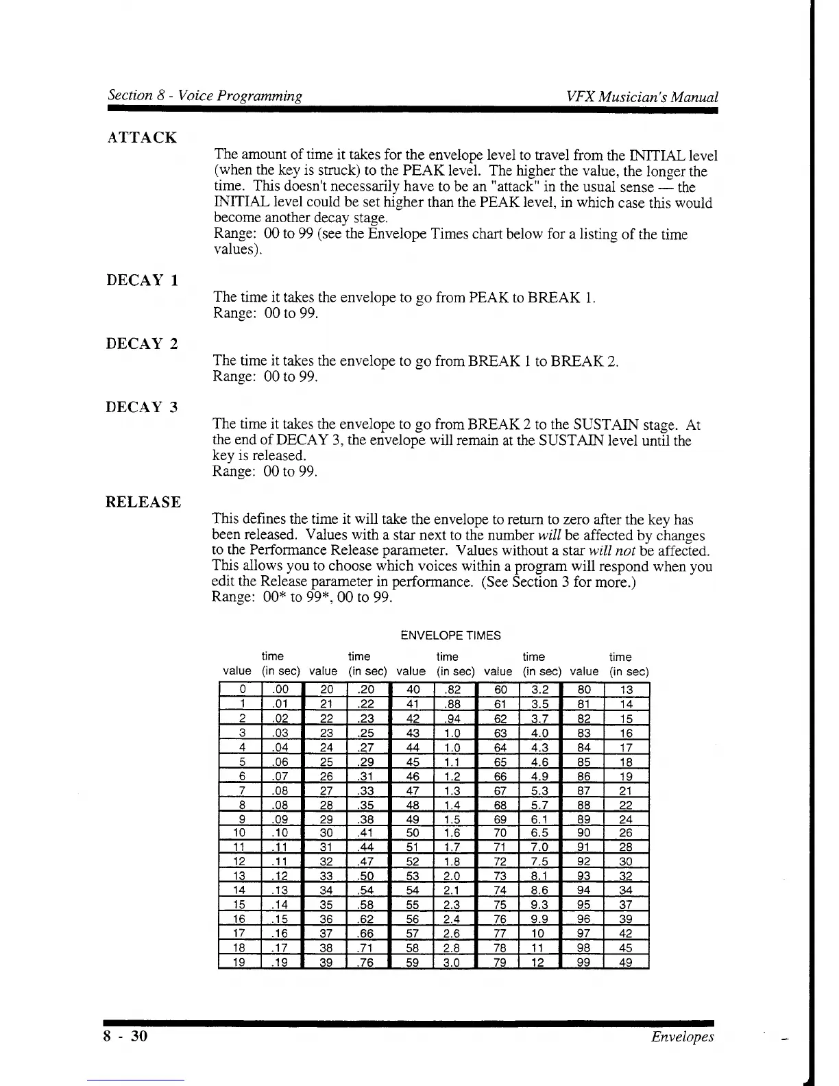 Page #115 background image