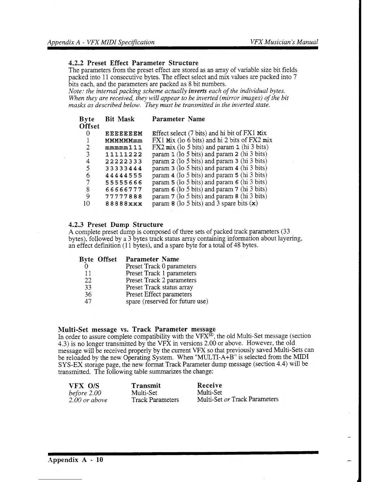 Page #152 background image
