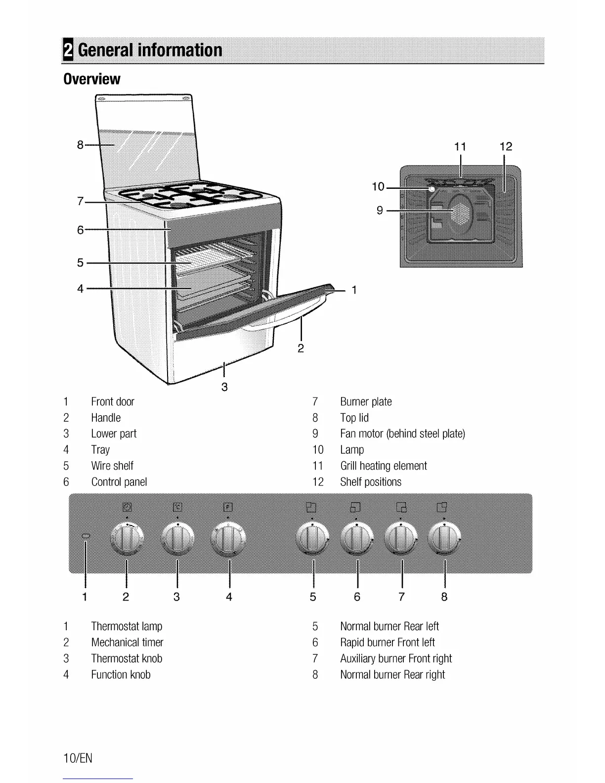 Page #10 background image