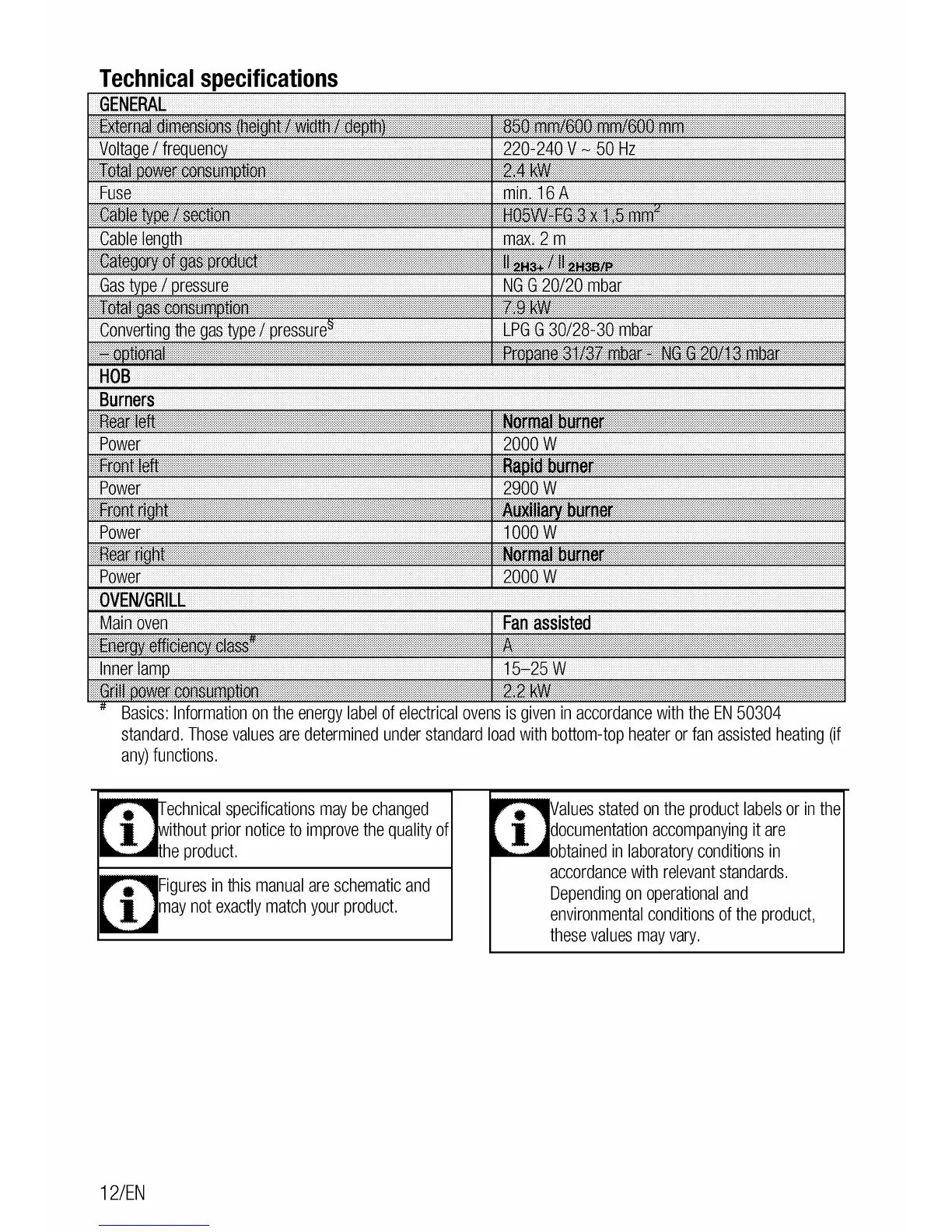 Page #12 background image
