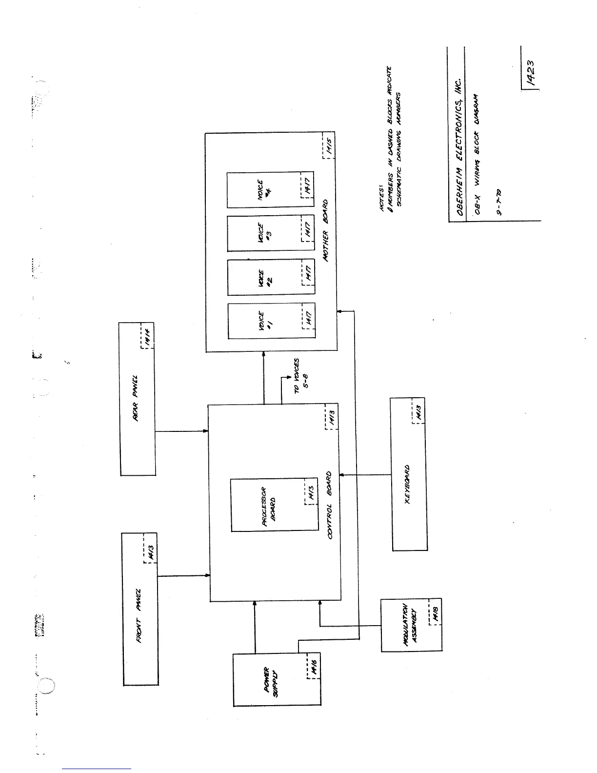 Page #10 background image