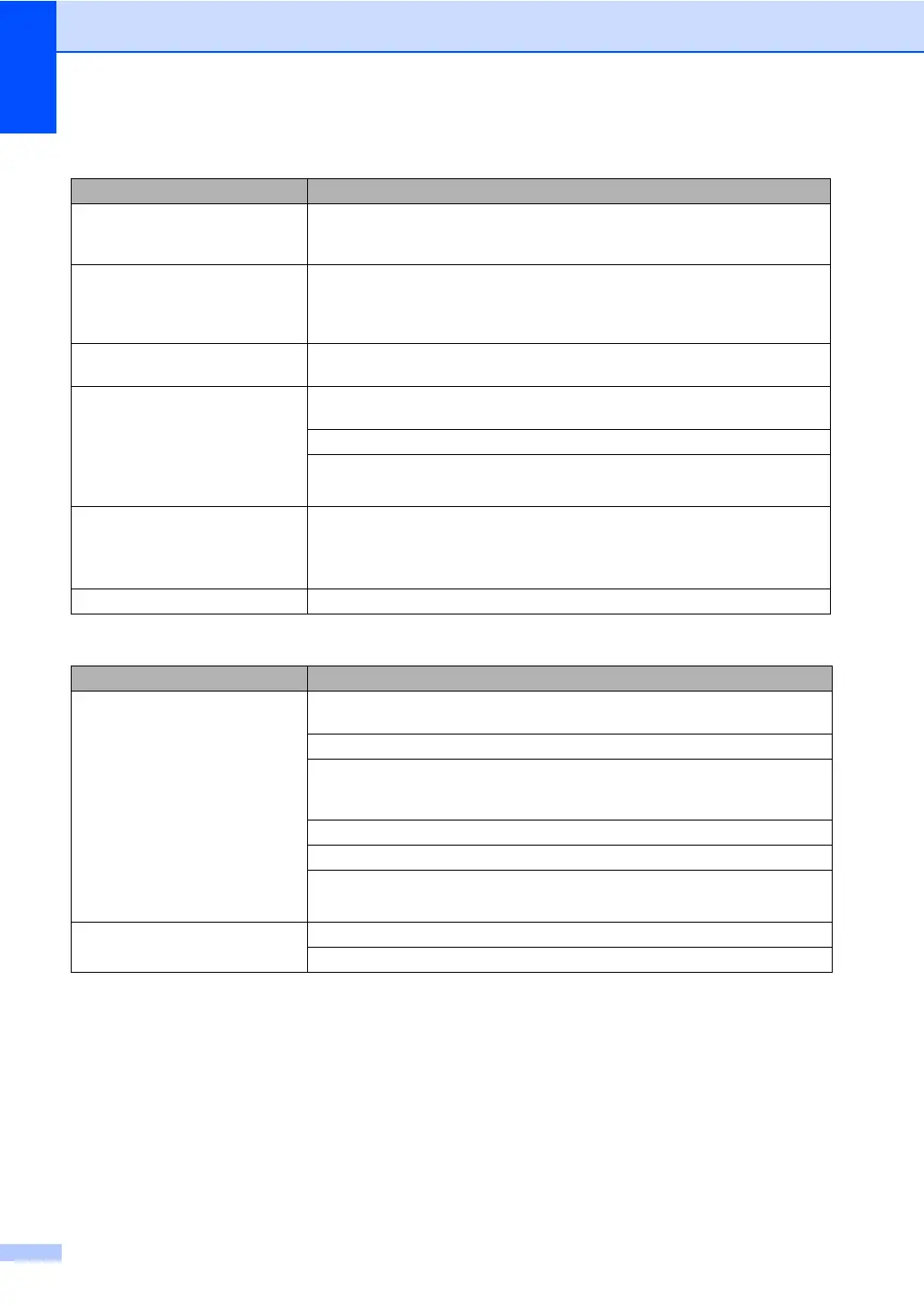 Page #120 background image