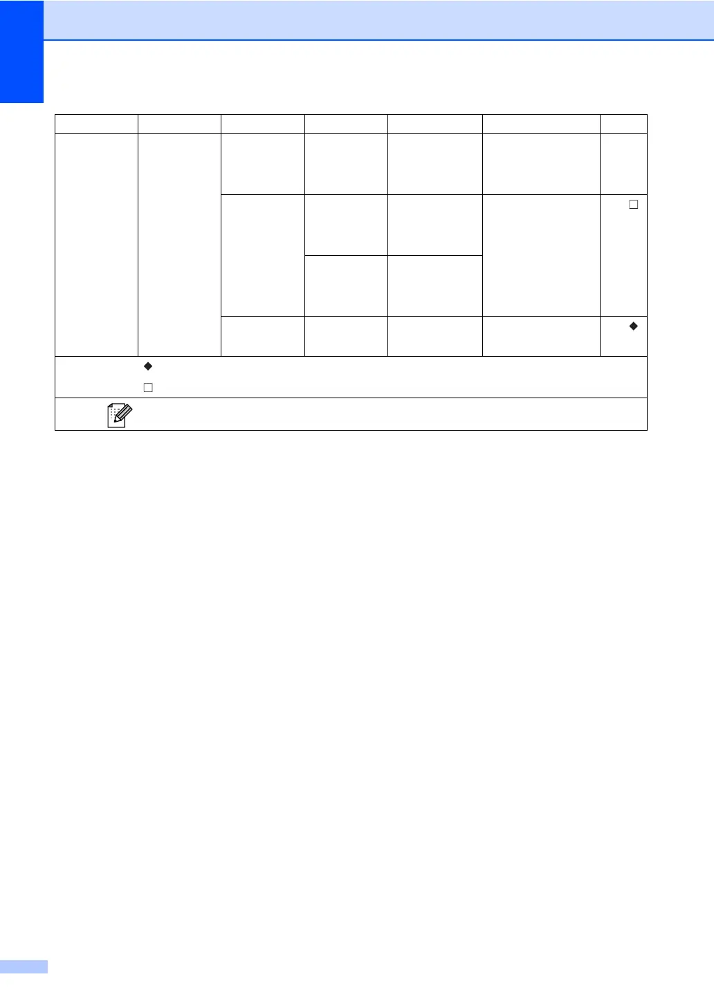 Page #144 background image