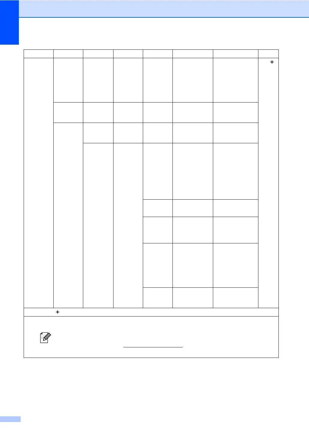 Page #156 background image