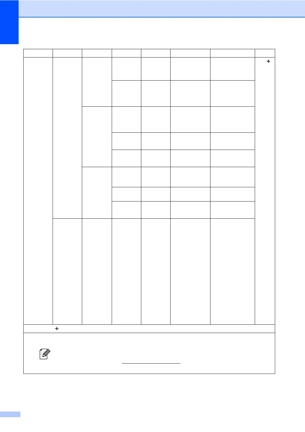 Page #158 background image