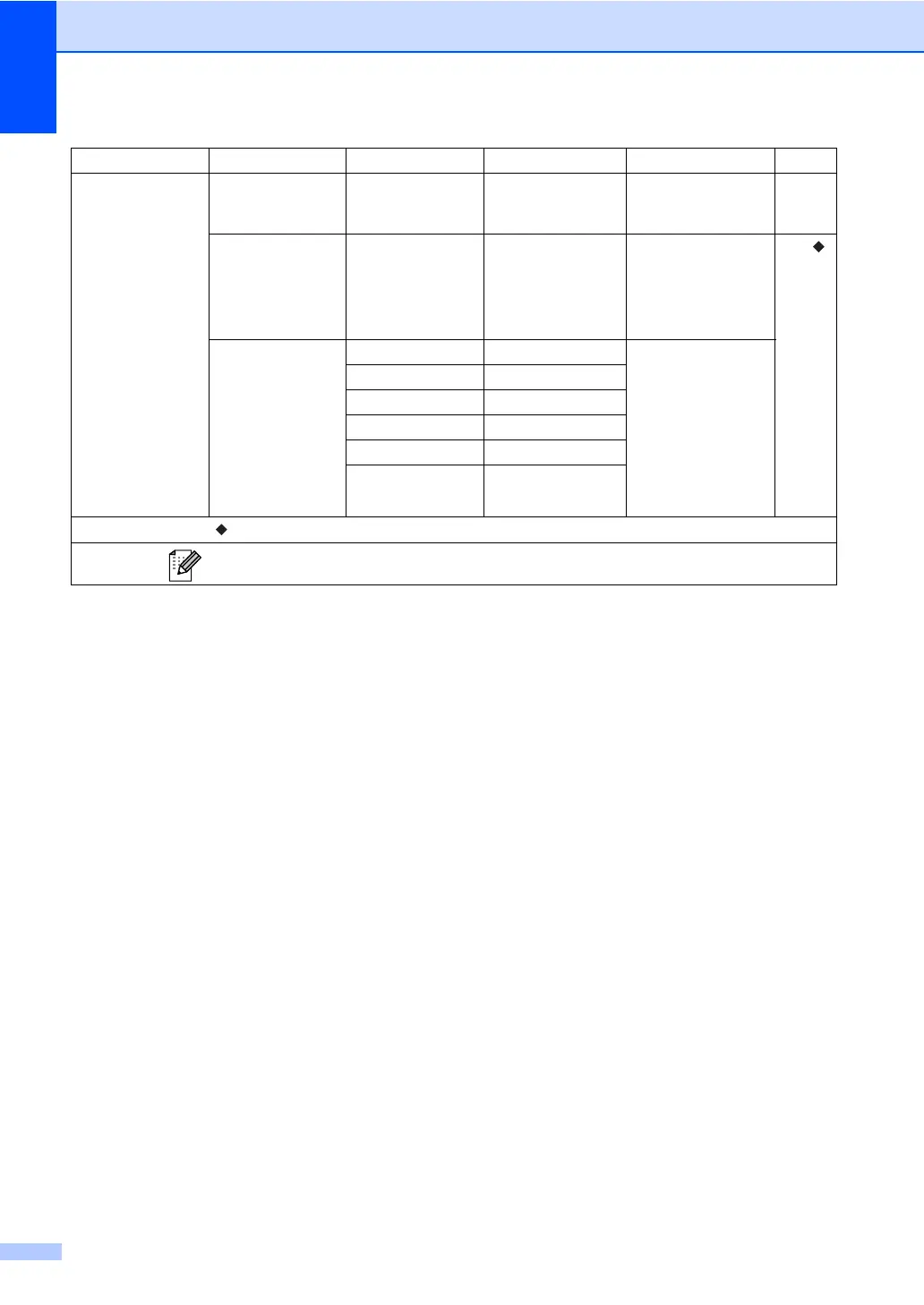 Page #160 background image