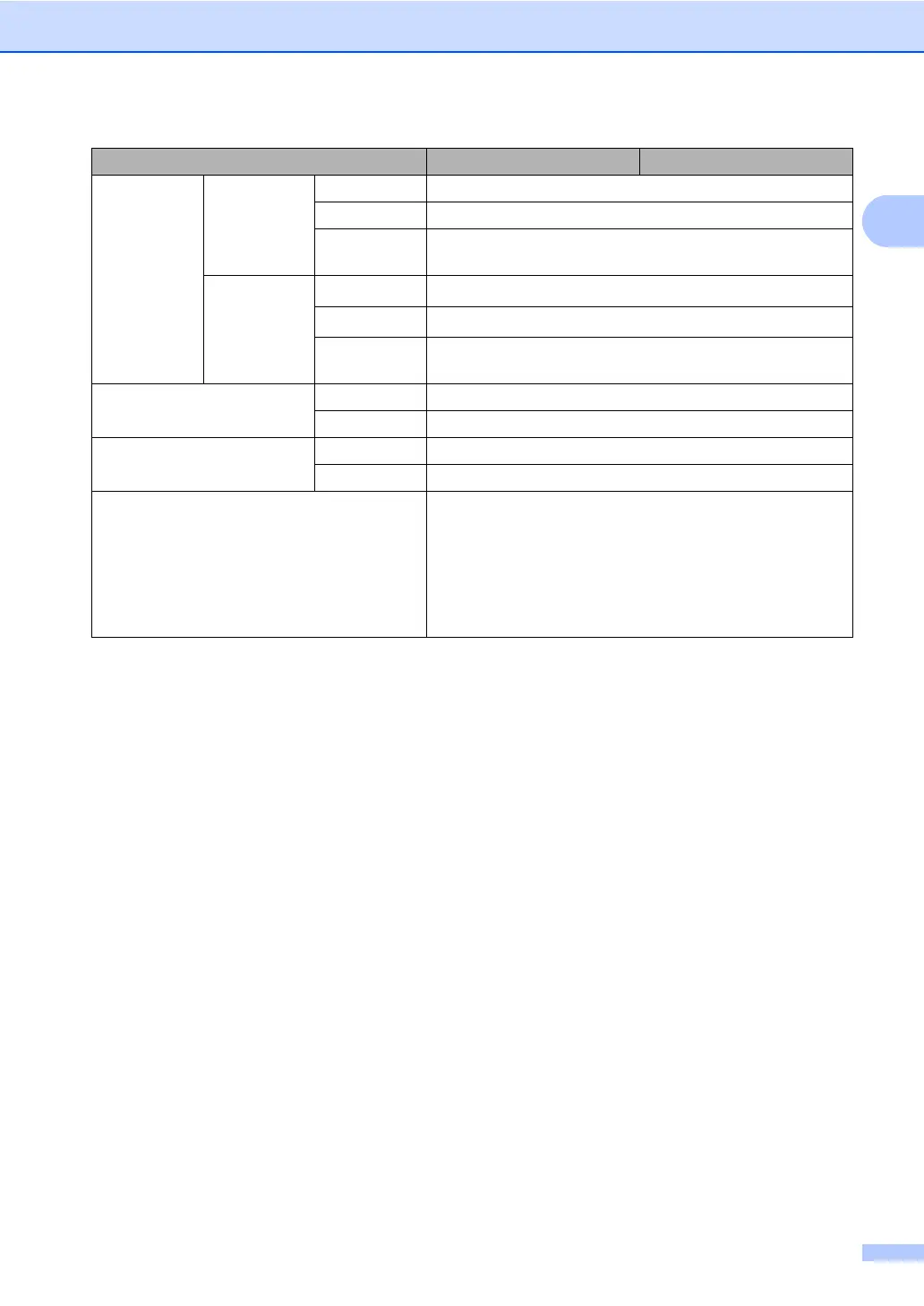 Page #165 background image