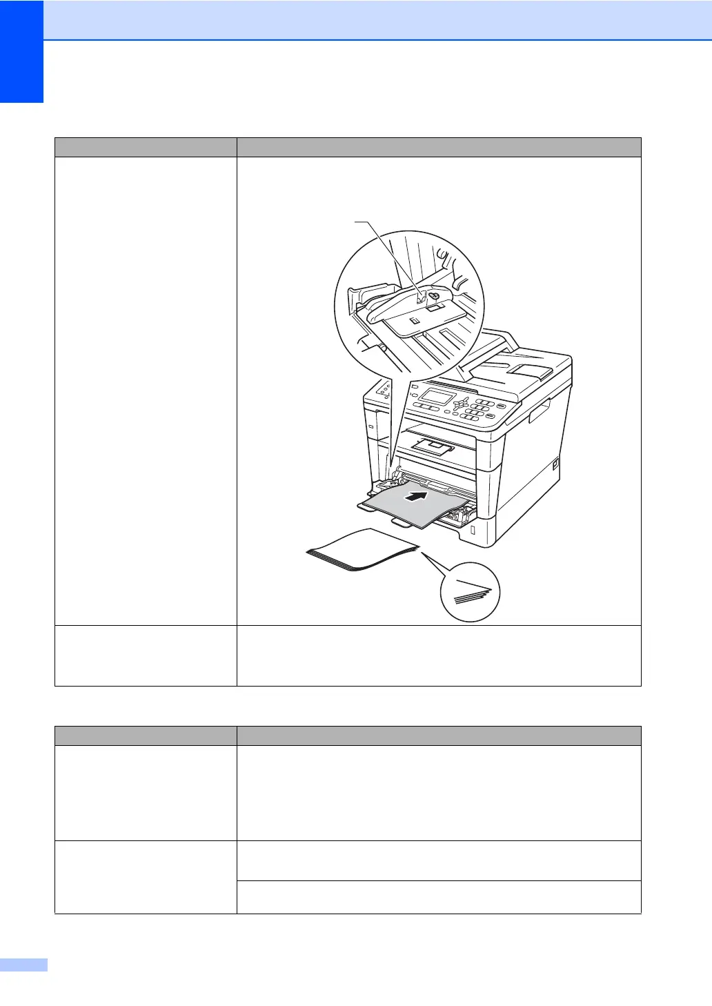 Page #118 background image