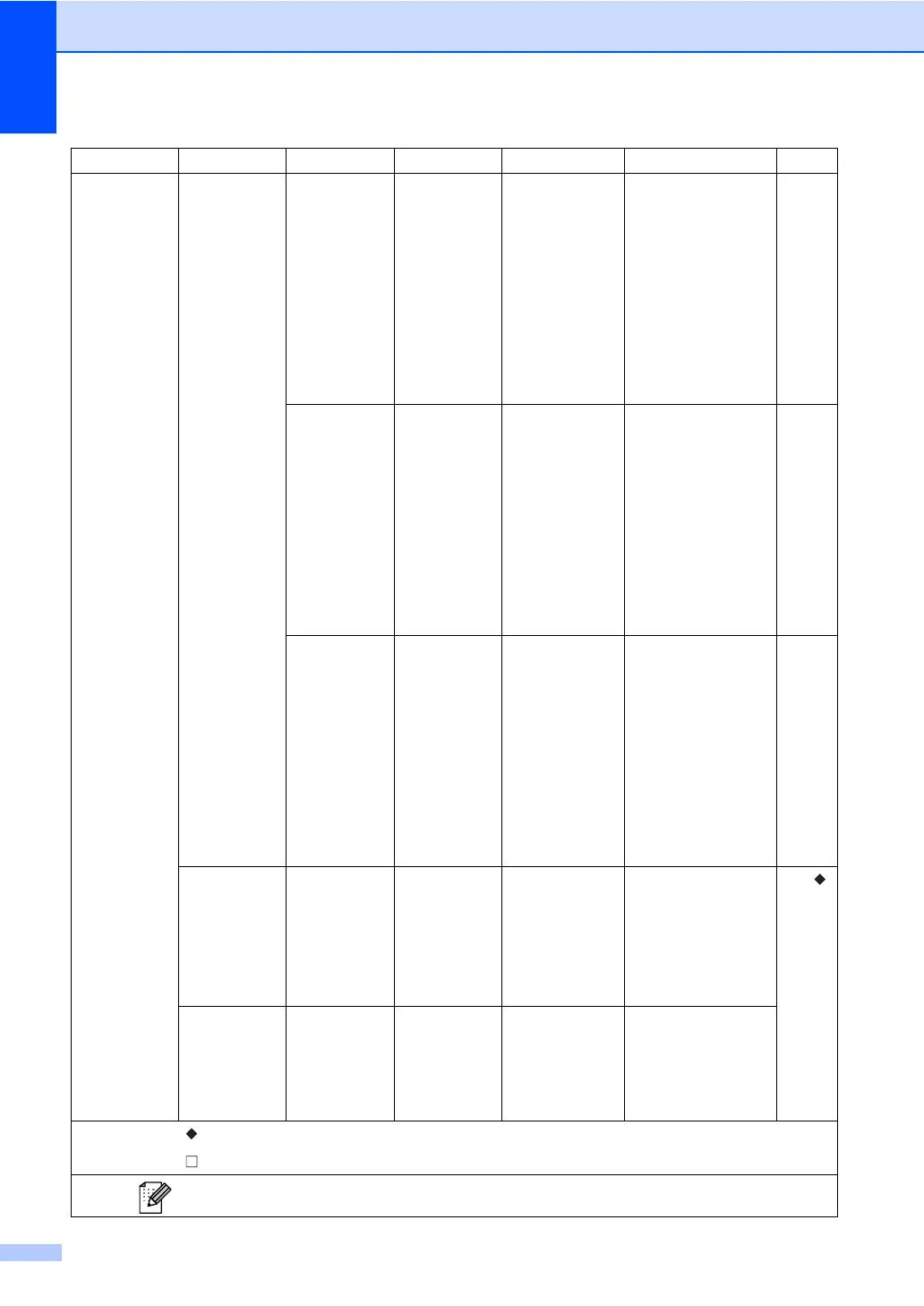 Page #140 background image