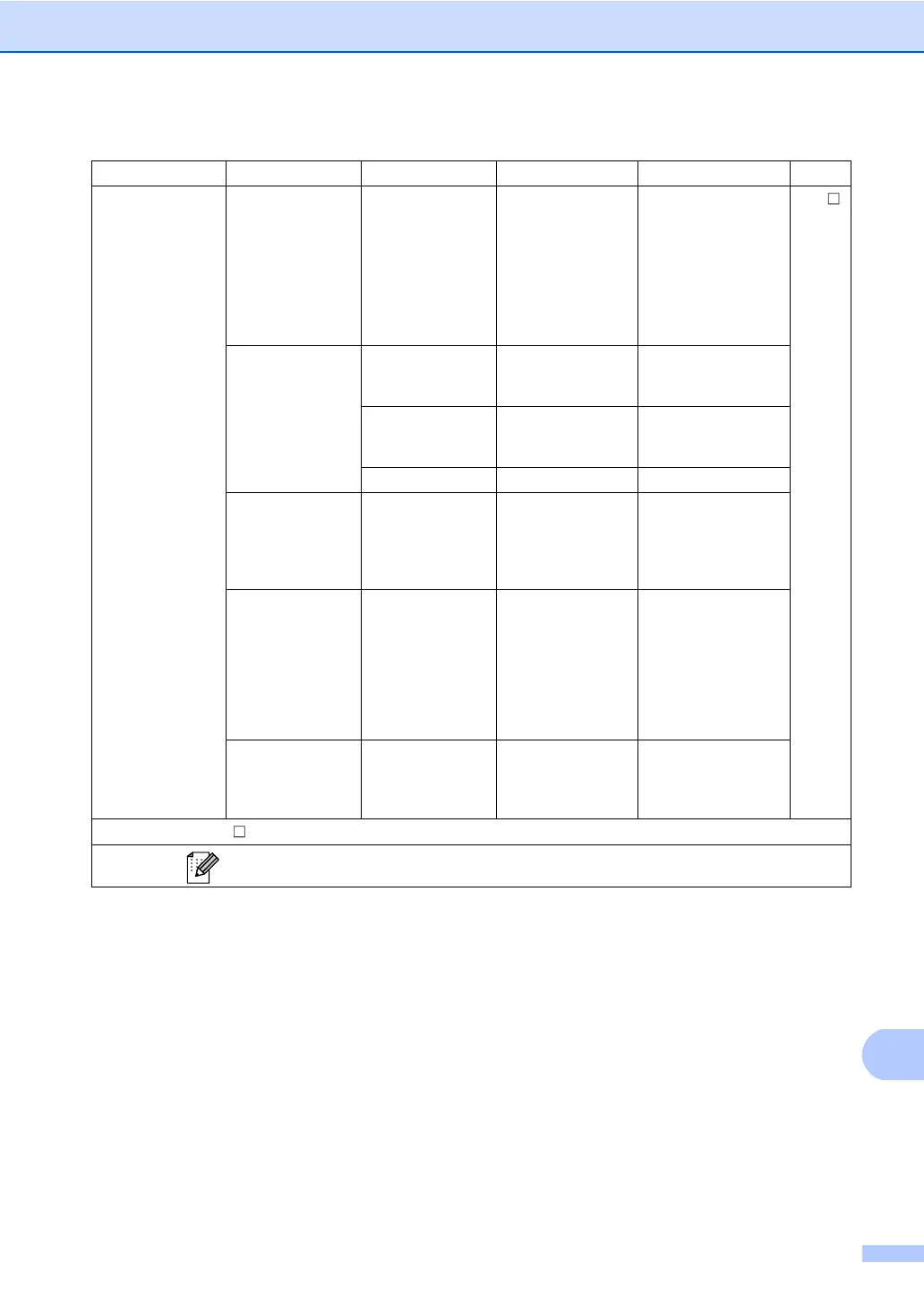 Page #147 background image