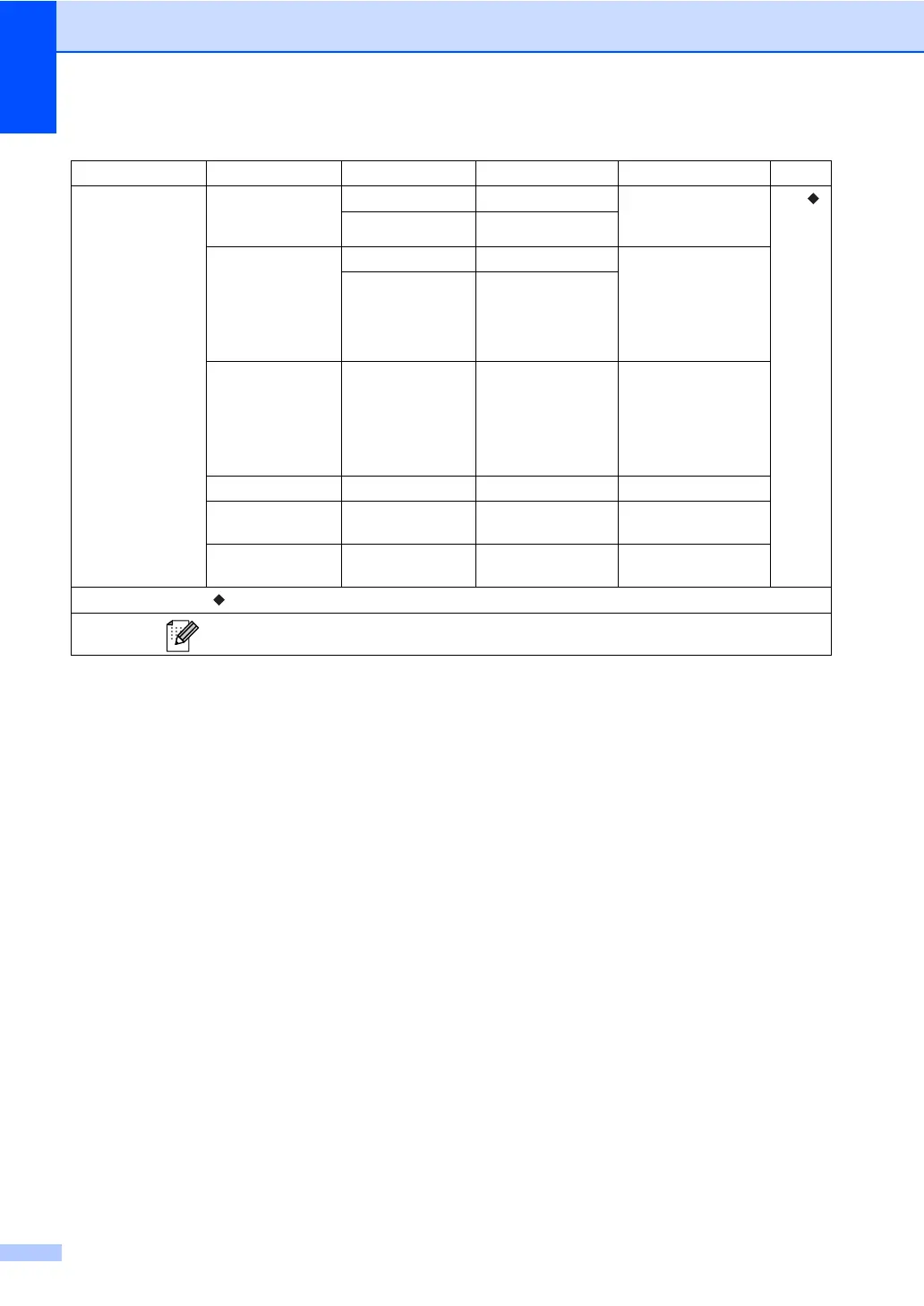 Page #150 background image
