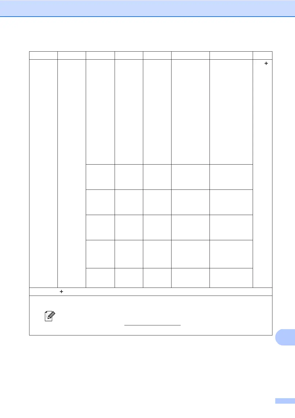 Page #151 background image