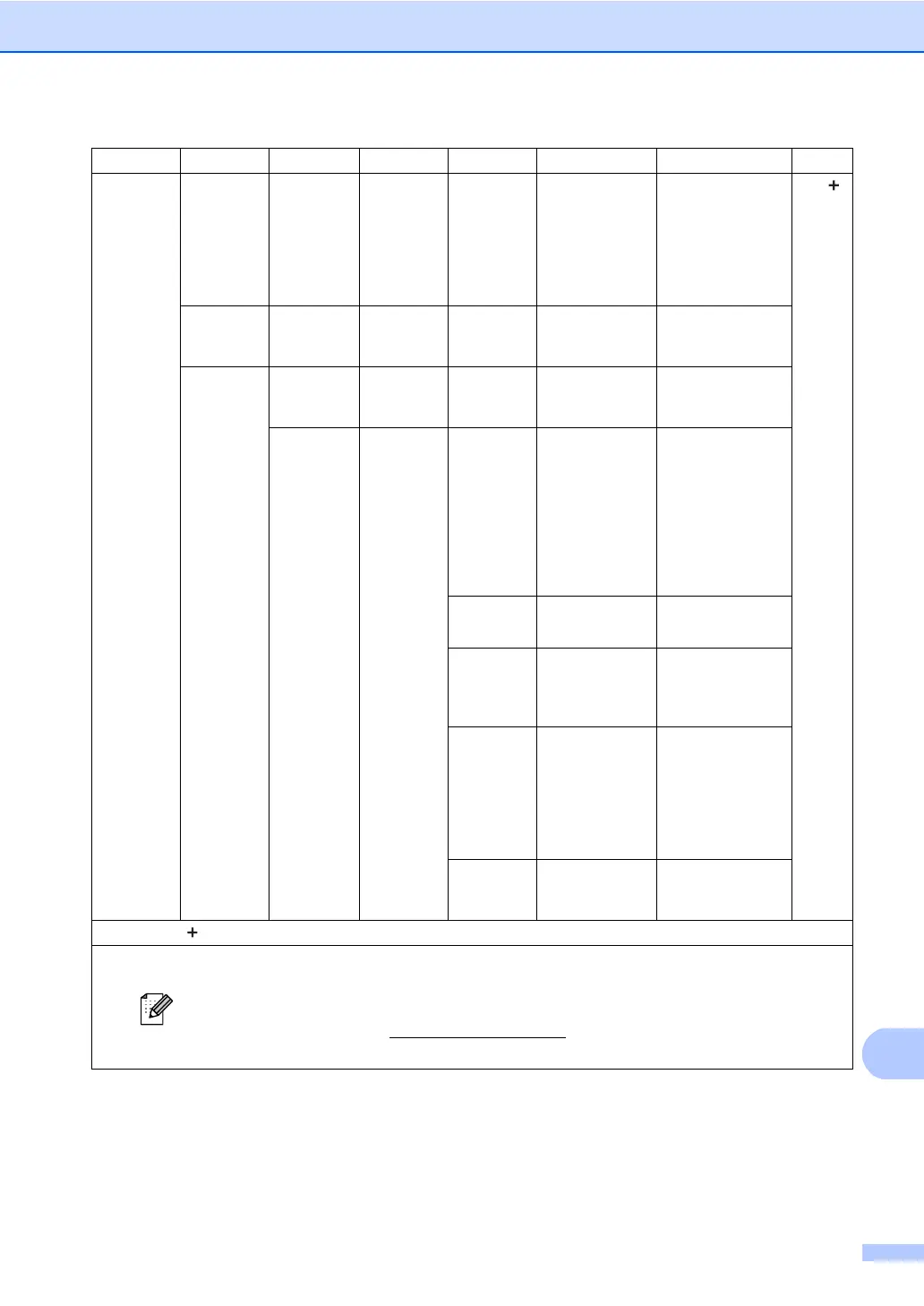 Page #153 background image
